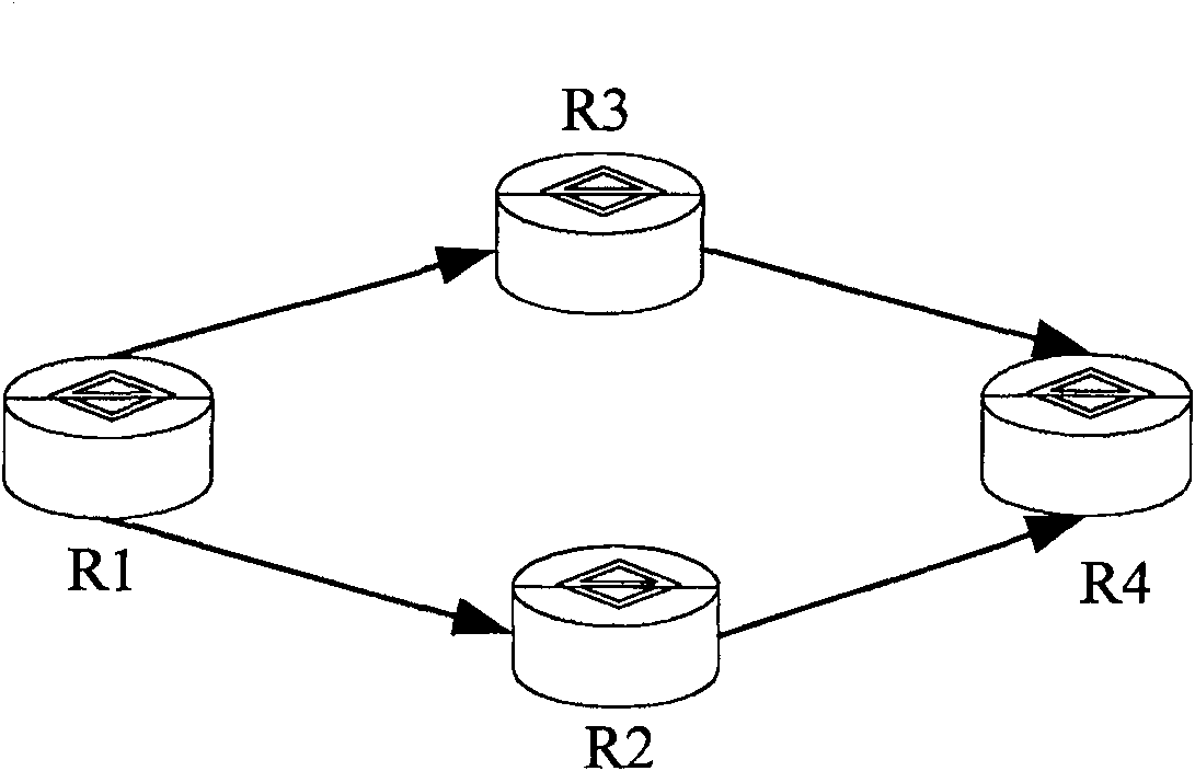 A route convergence method and routing device