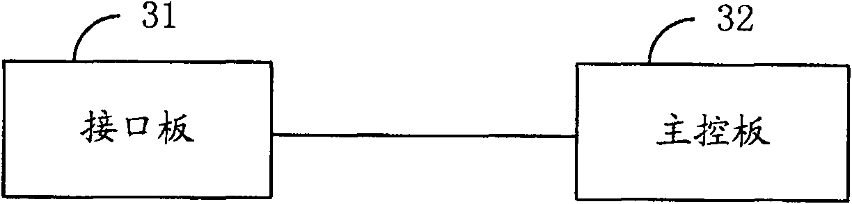 A route convergence method and routing device