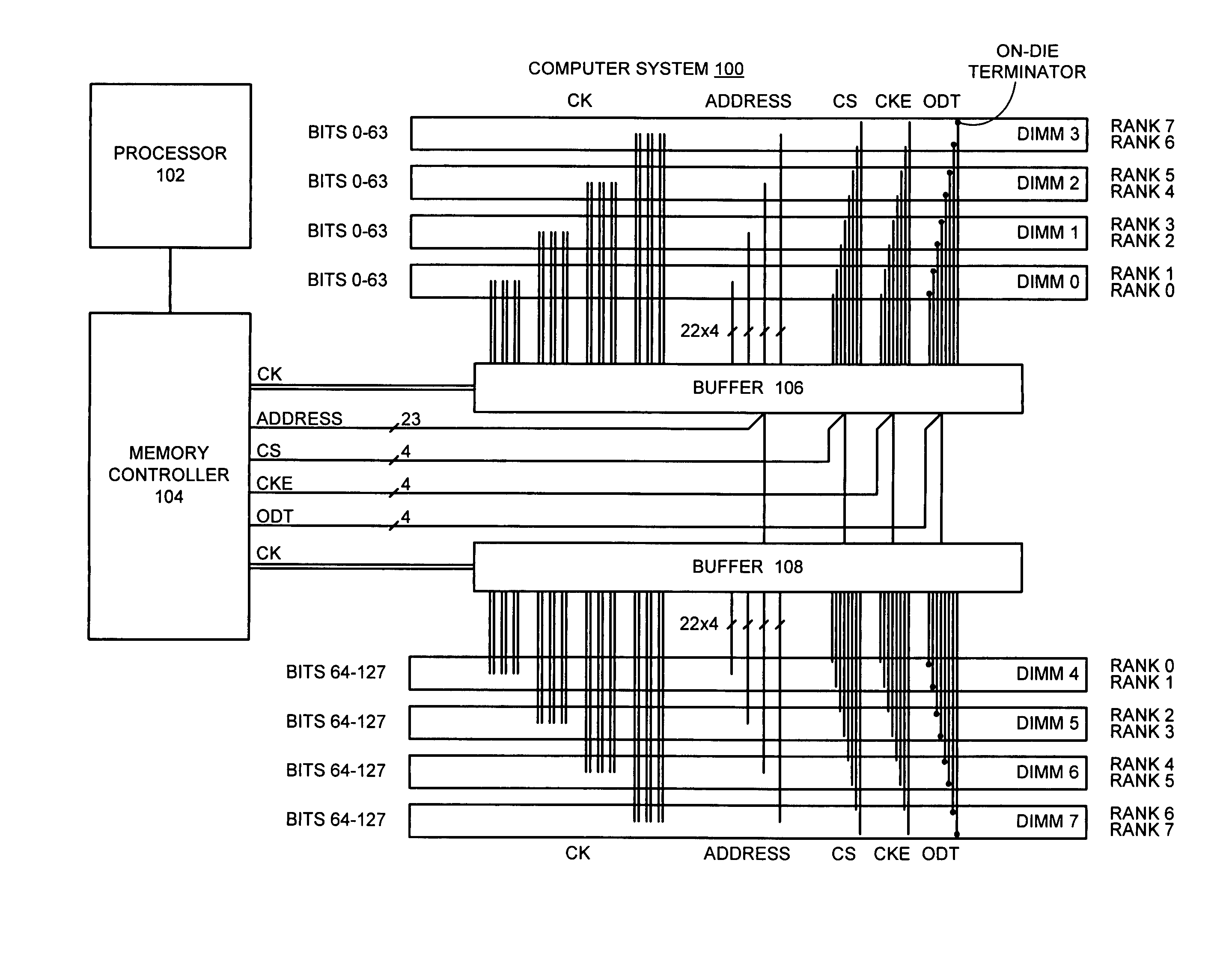 Reducing the number of power and ground pins required to drive address signals to memory modules