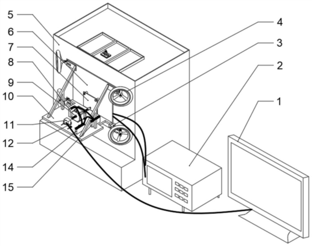 Static performance calibration device and method for high-temperature strain sensor