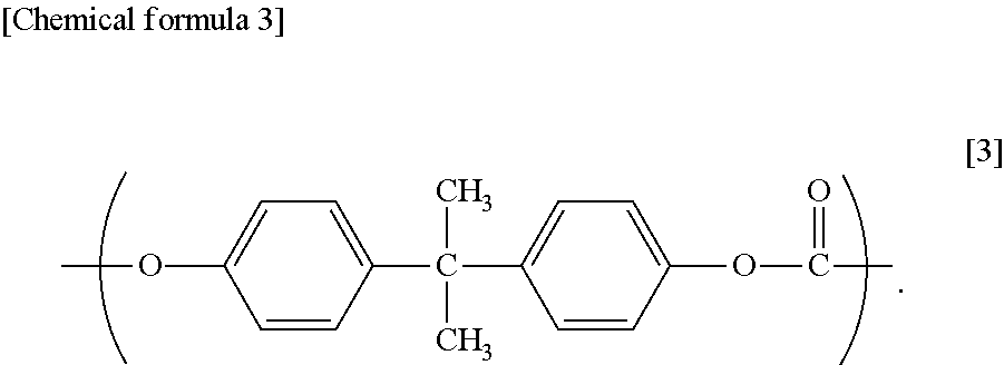 Synthetic resin laminate