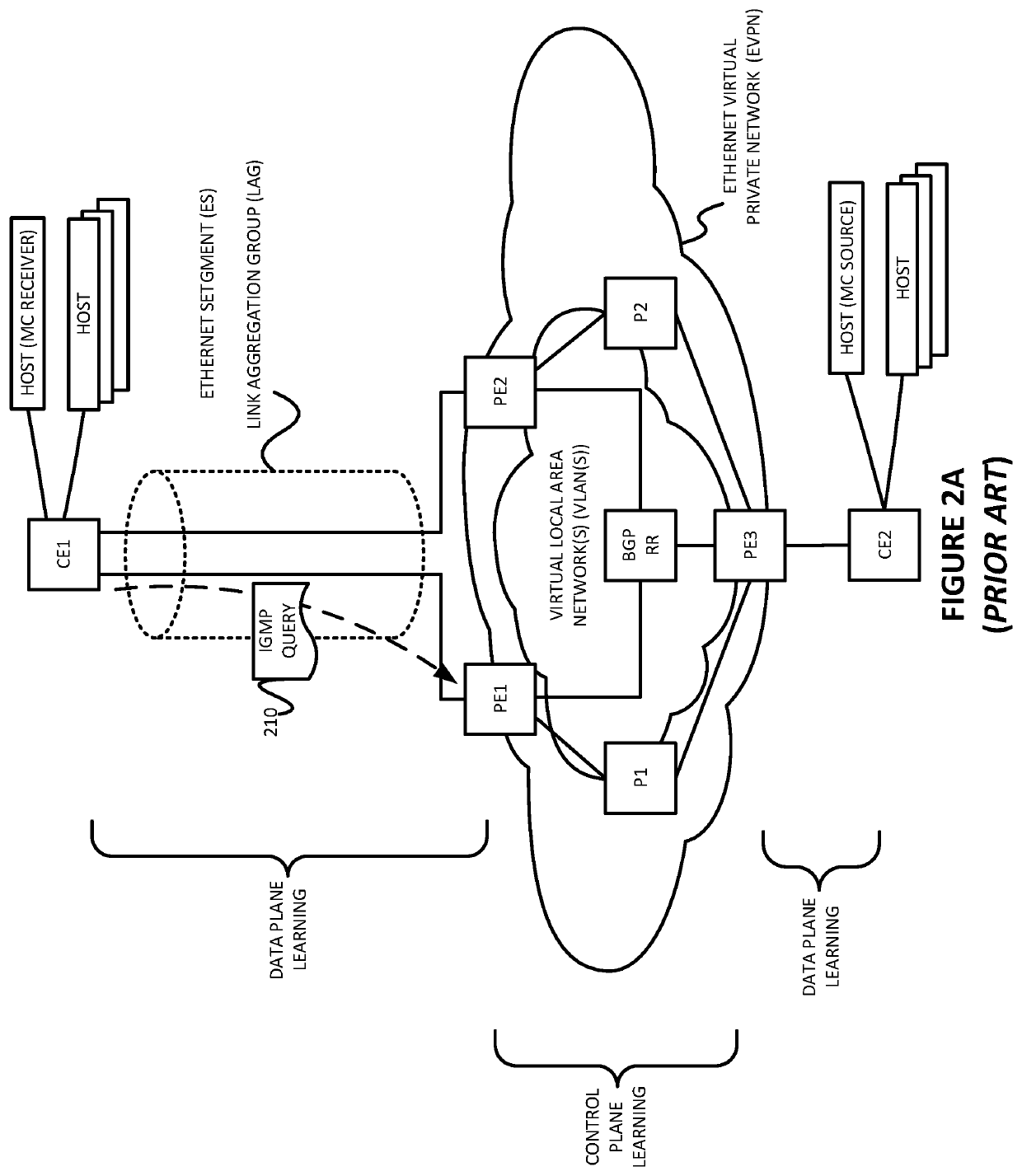 Synchronizing multicast router capability towards ethernet virtual private network (EVPN) multi-homed protocol independent multicast (PIM) device