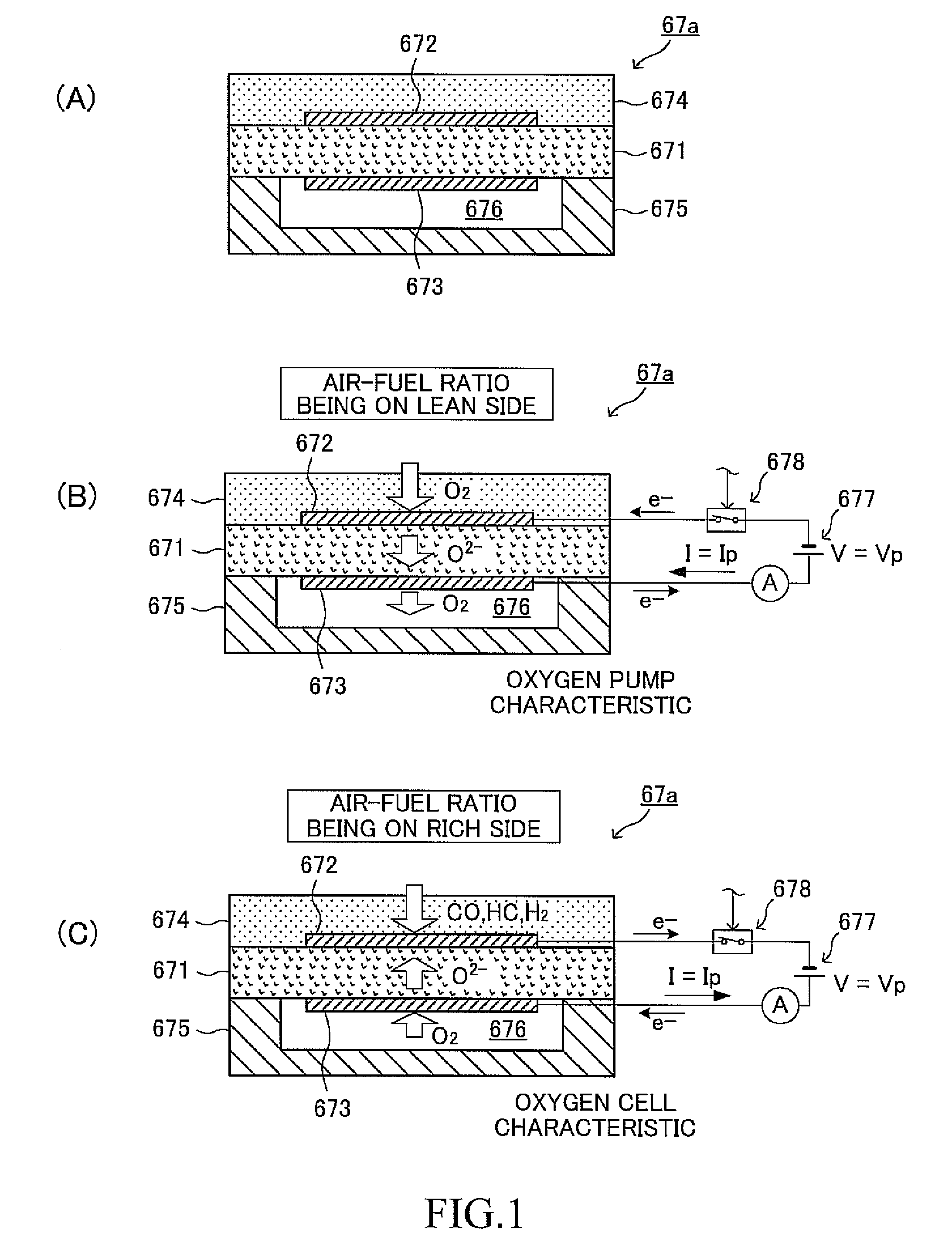 Air-fuel-ratio imbalance determination apparatus for internal combustion engine