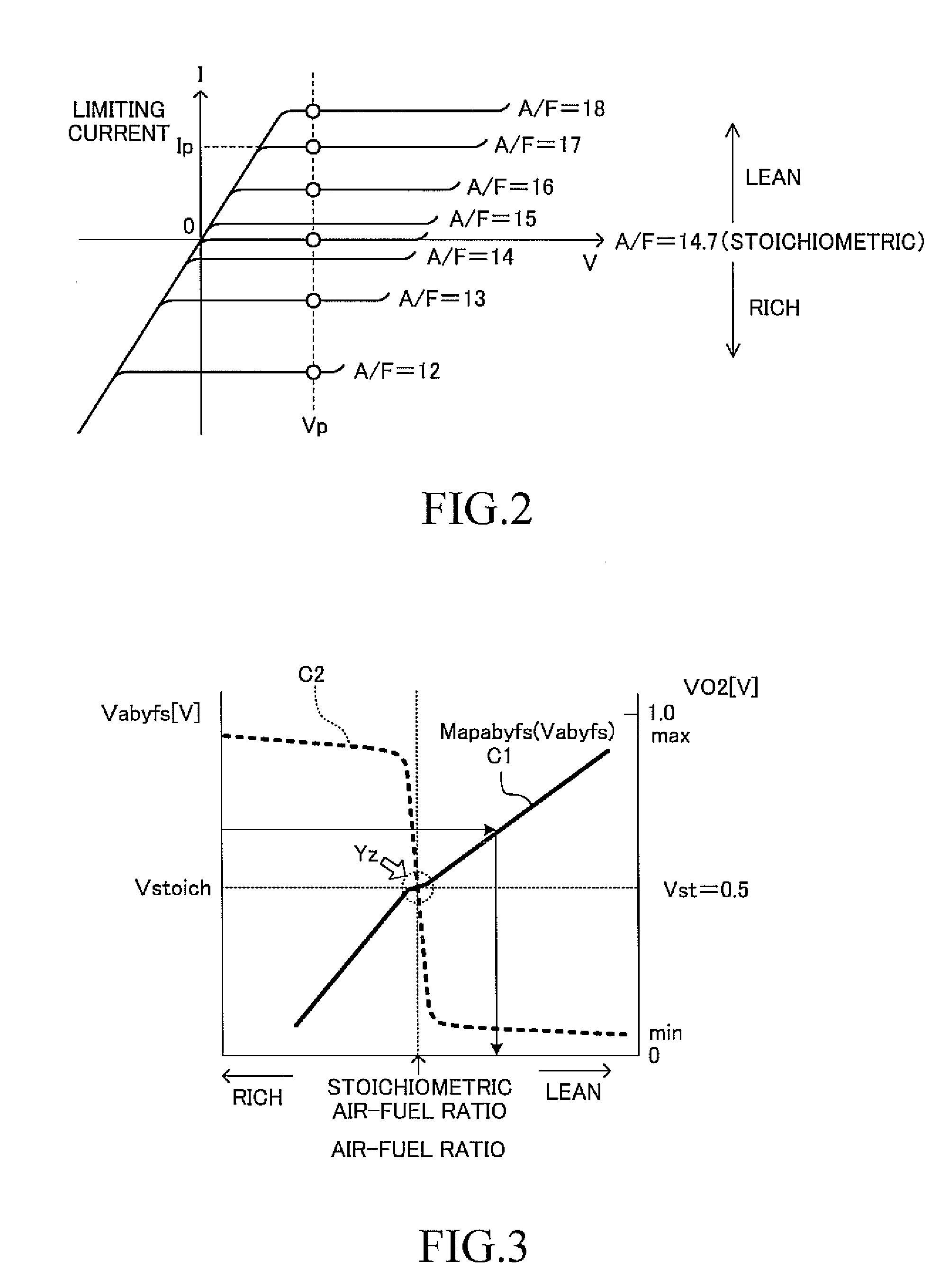 Air-fuel-ratio imbalance determination apparatus for internal combustion engine