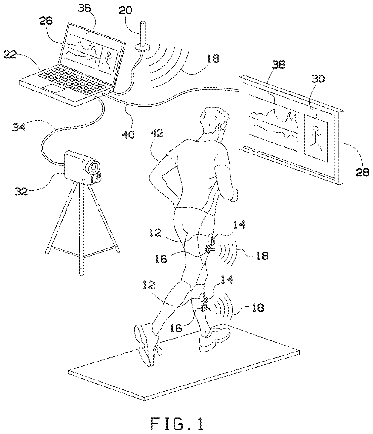 System and method for using video-synchronized electromyography to improve neuromuscular performance of a target muscle