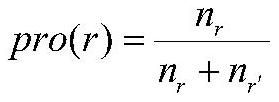 Middle school experiment-oriented knowledge graph dynamic knowledge completion method