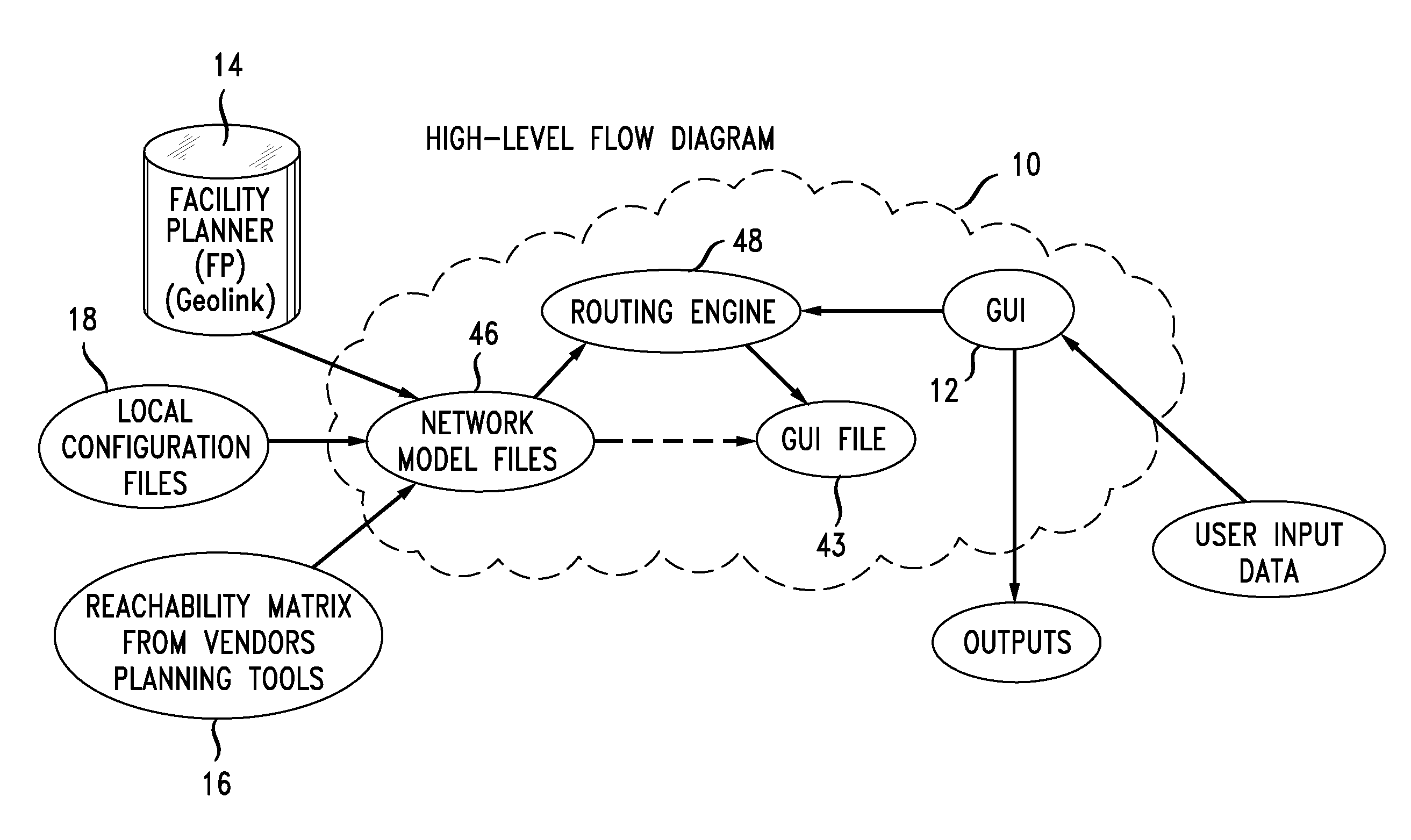 Reachability Matrices Spanning Multiple Domains in an Optical Network