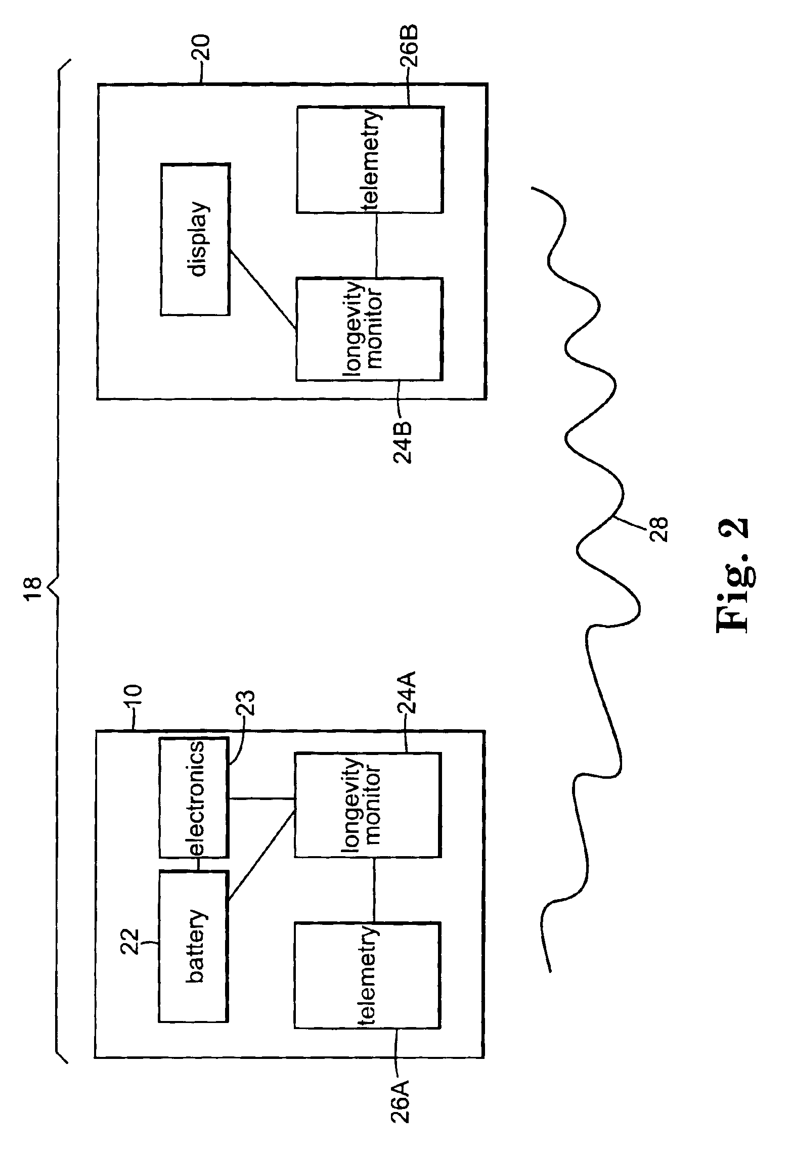 System and method for monitoring power source longevity of an implantable medical device