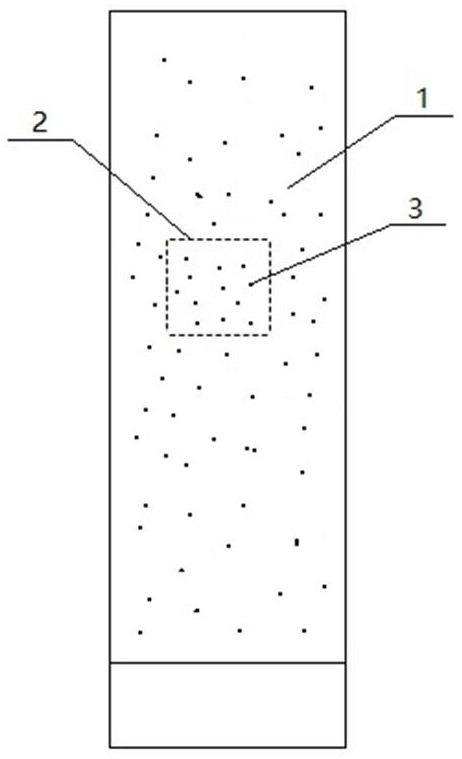 Automatic leveling and automatic focusing method for bone marrow smear scanning