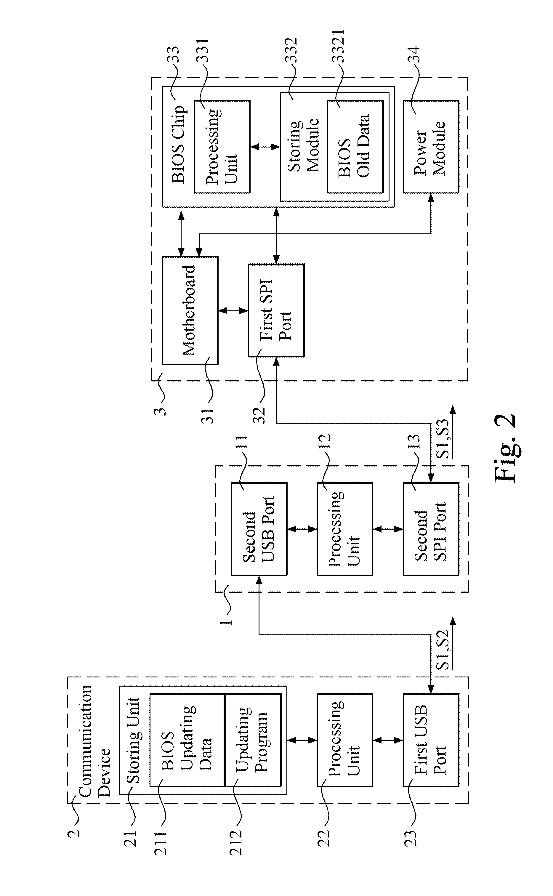 Bridge module for updating basic input/output system and updating method thereof