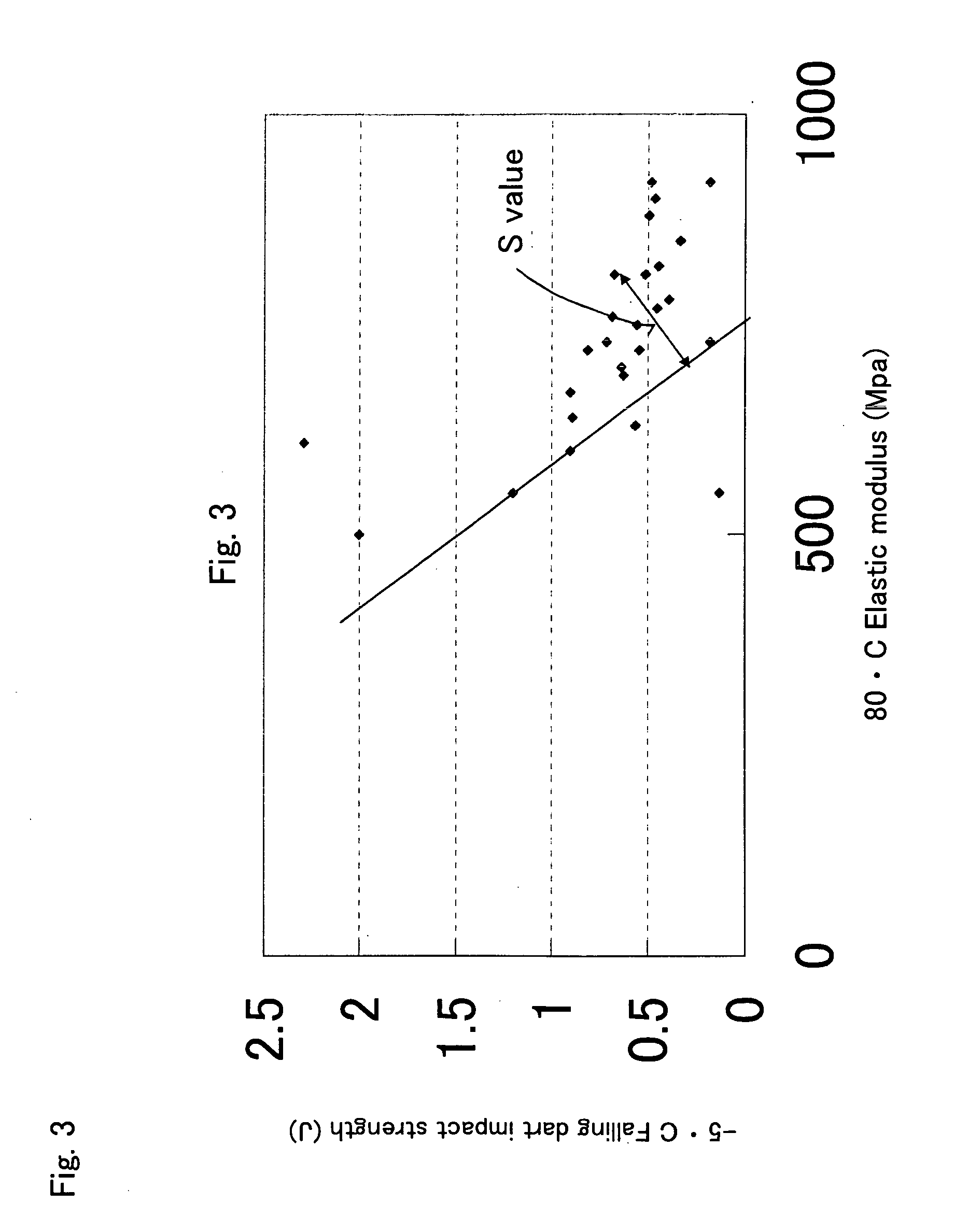 Resin composition containing inorganic nucleating agent, molding thereof and process for producing the same