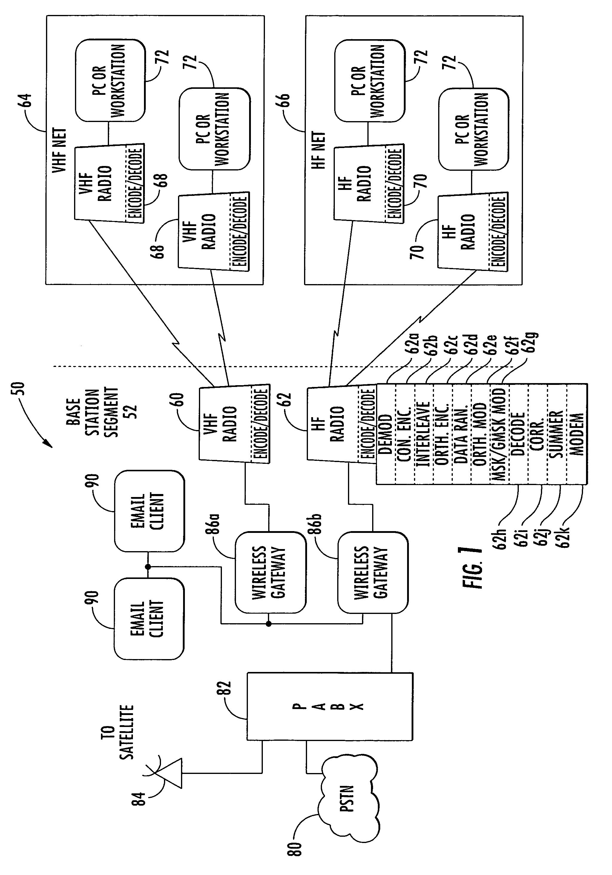 System and method for communicating data using constant amplitude waveform with hybrid orthogonal and MSK or GMSK modulation