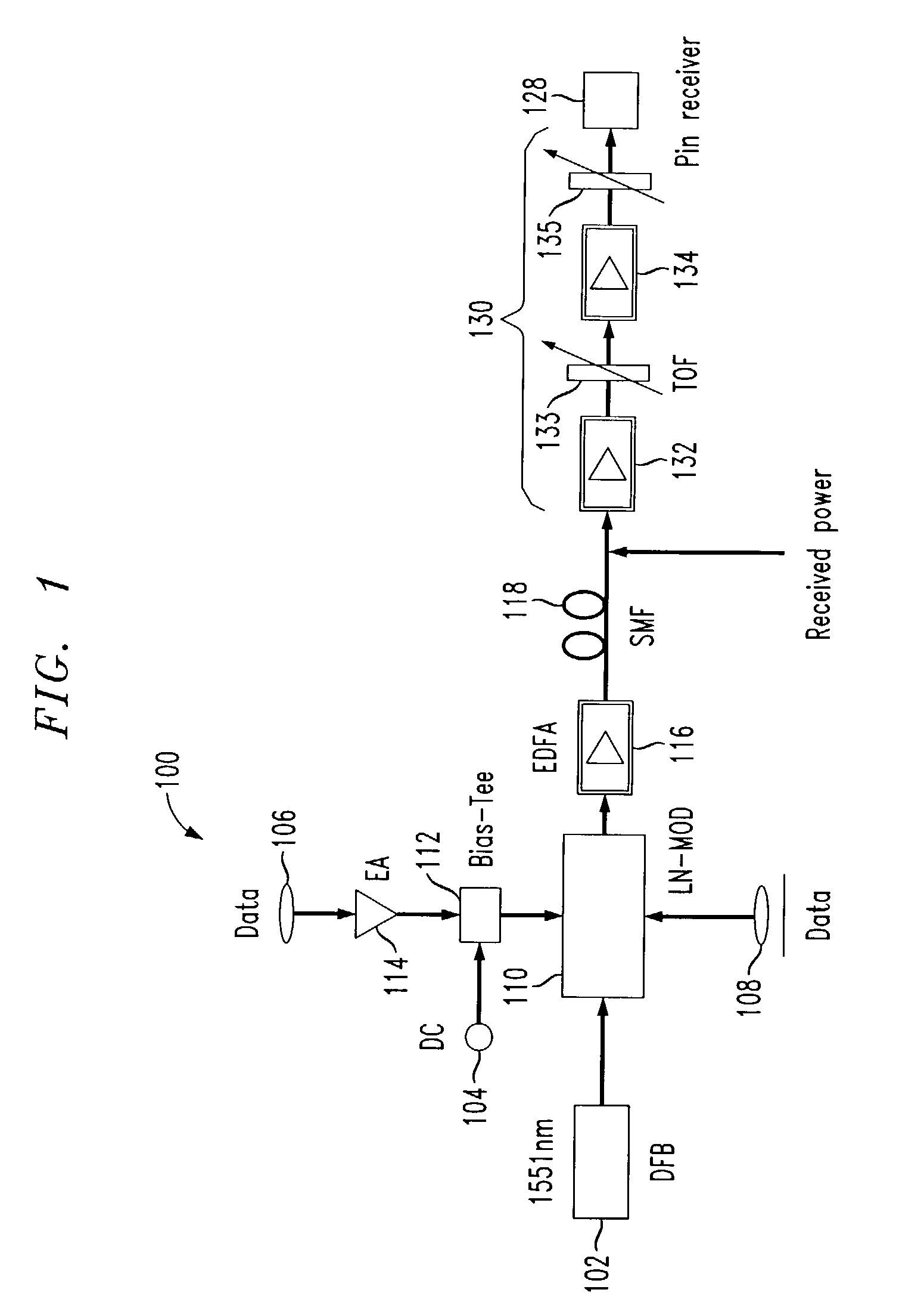 Methods and apparatus for optical data transmission over standard fiber