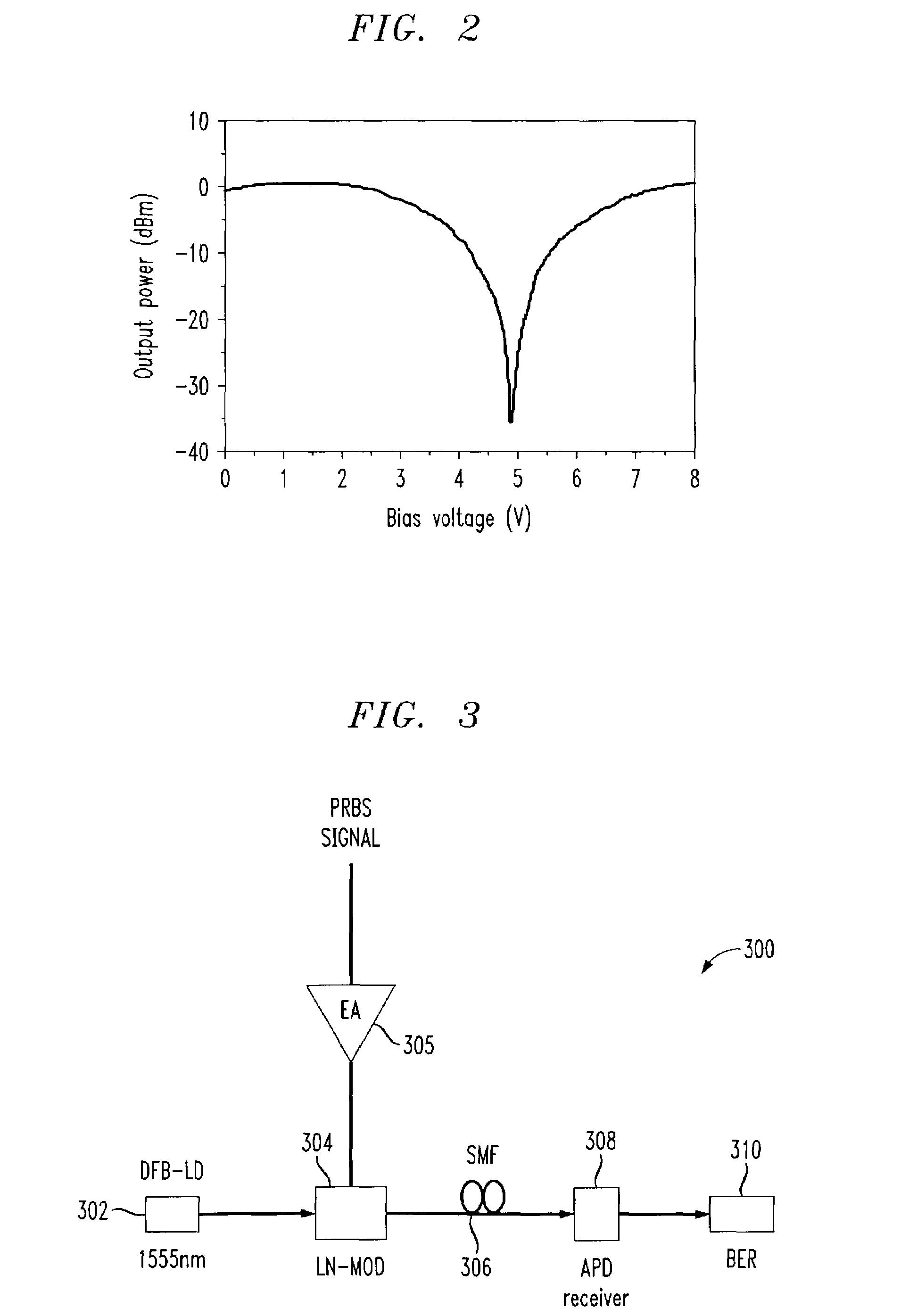 Methods and apparatus for optical data transmission over standard fiber