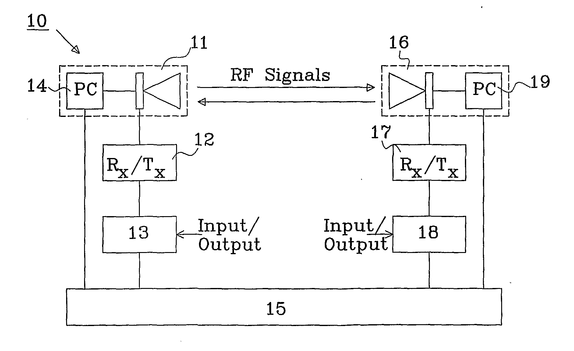 System and method for mast vibration compensation