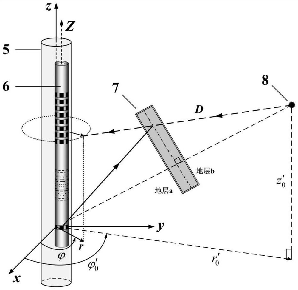 Method for eliminating orientation uncertainty of geologic body outside well based on eccentric measurement of dipole acoustic logging instrument