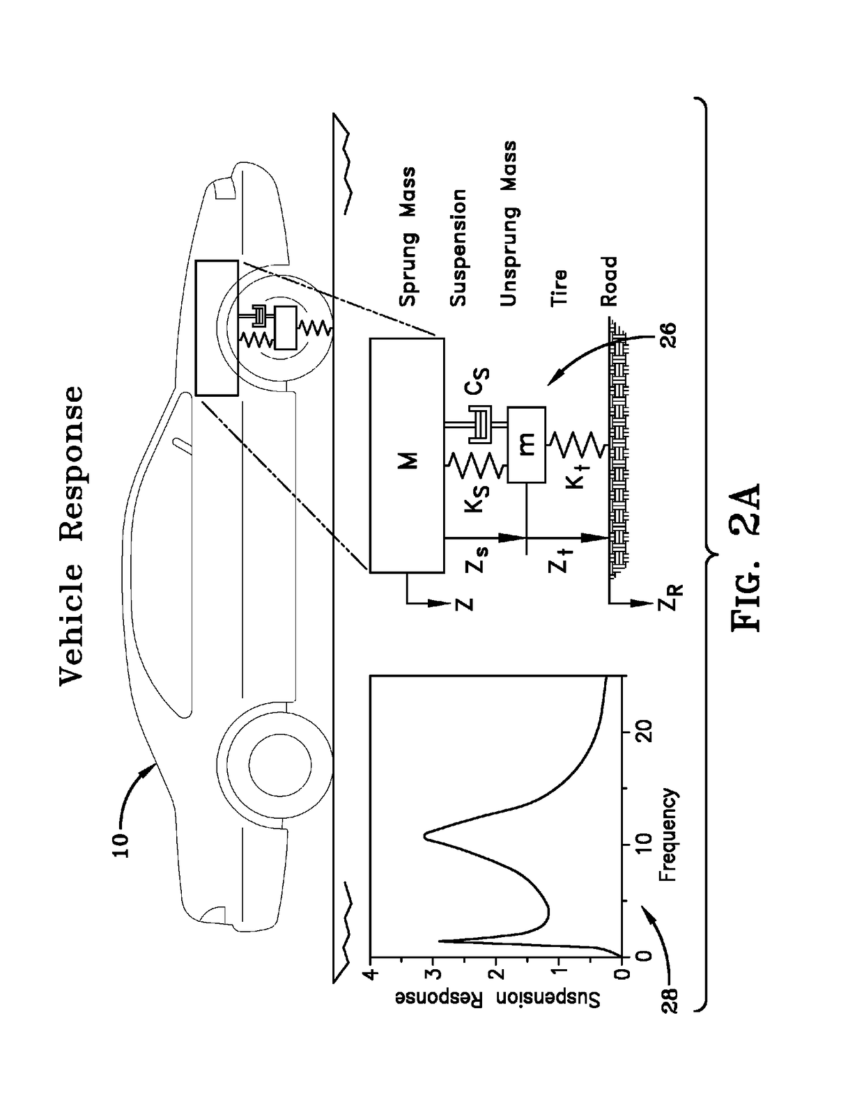 Tire sensor-based robust road surface roughness classification system and method