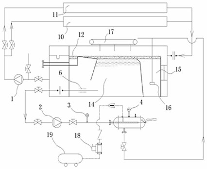 Ultrasonic treatment-air floatation integrated oil removal equipment