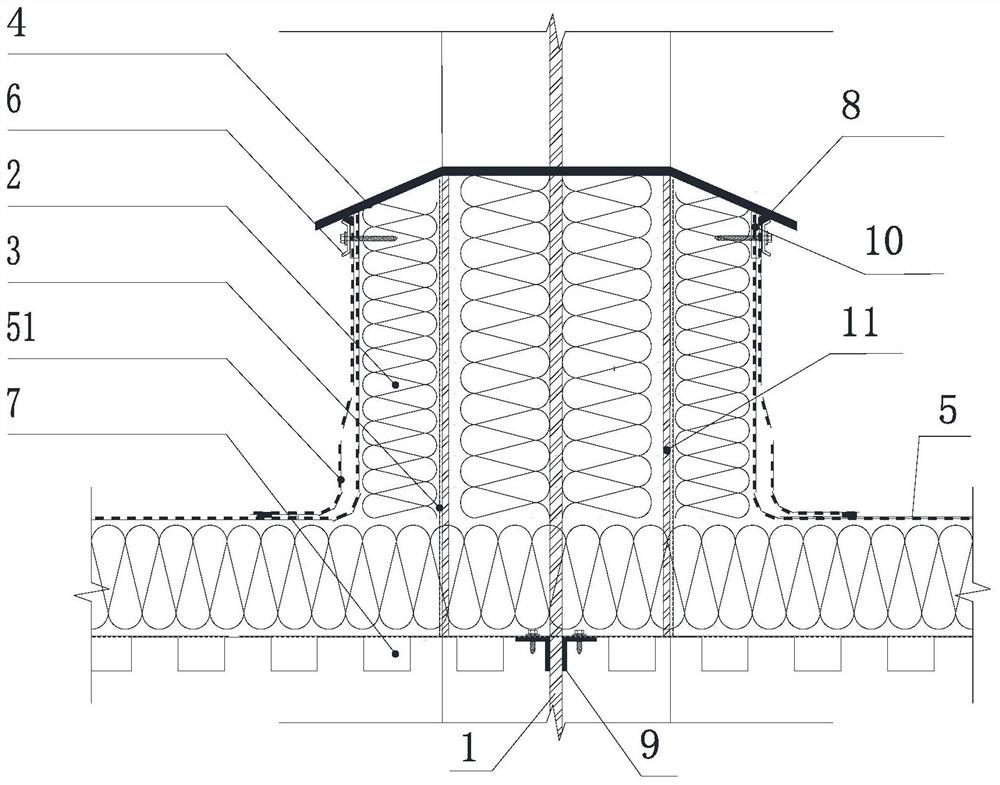 Construction method of waterproof structure of steel structure workshop roof