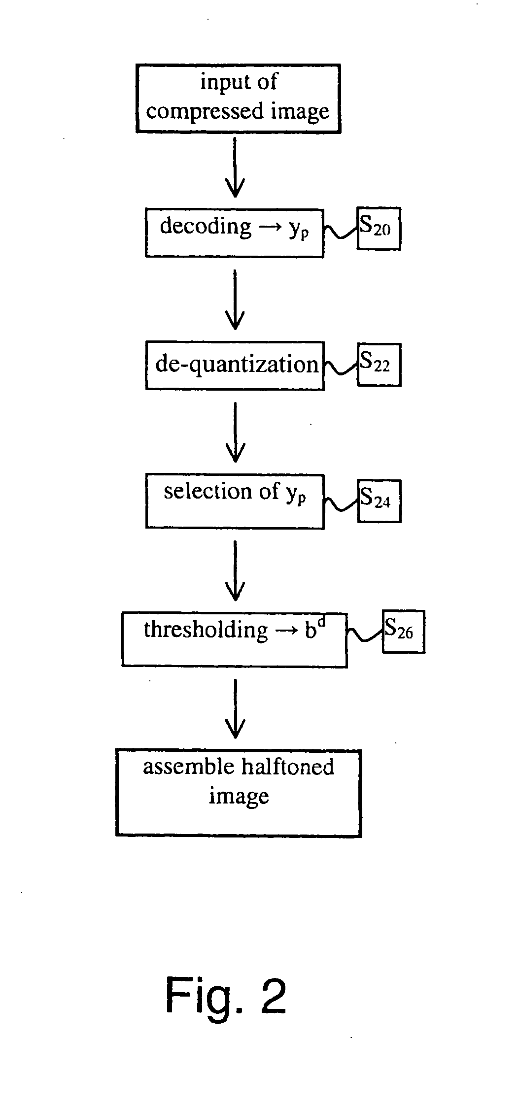 Method and apparatus for generating a halftoned image from a compressed image
