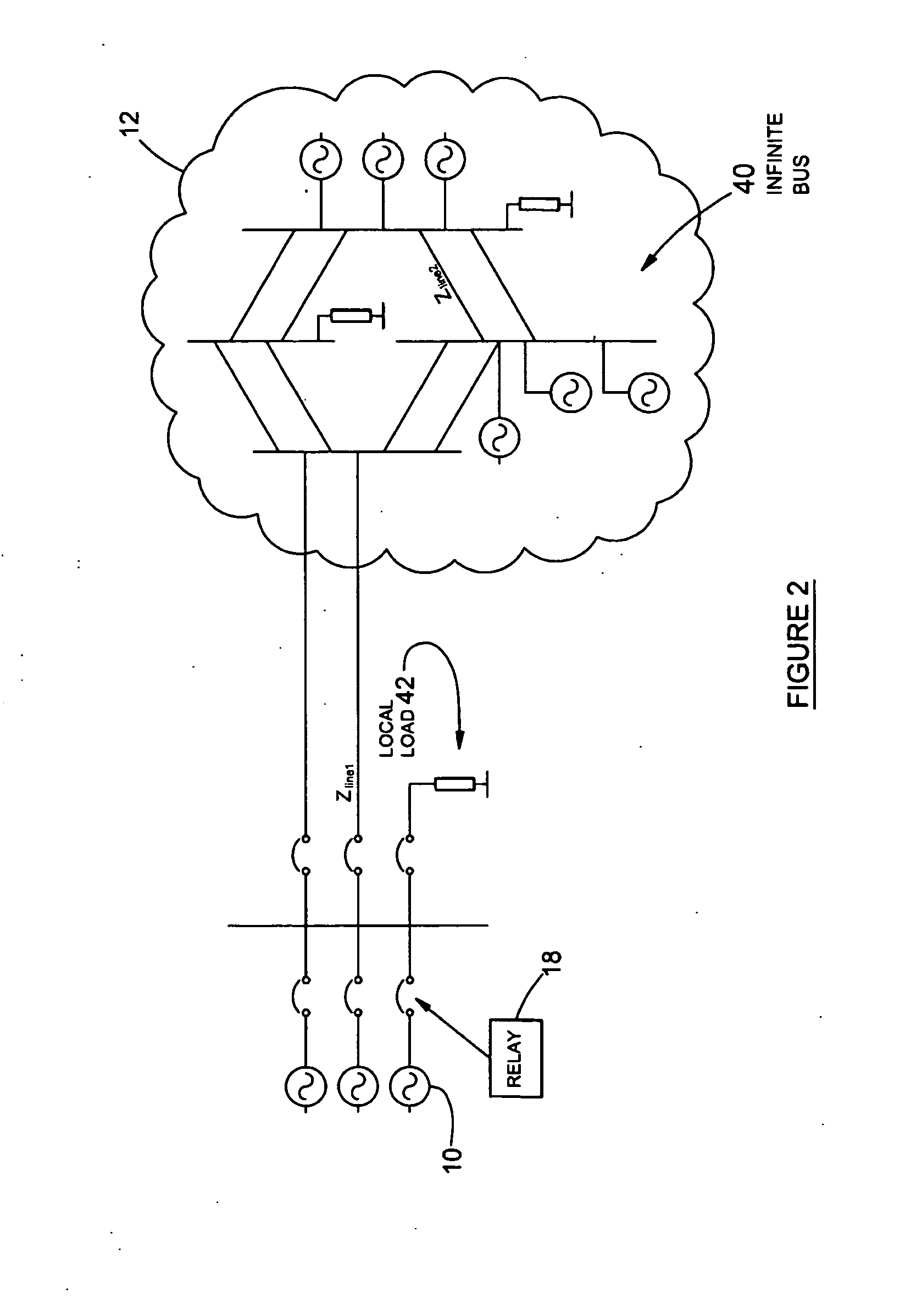 Pole-slip protection system and method for synchronous machines