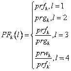 An Effective Information Extraction Method for Social Networks