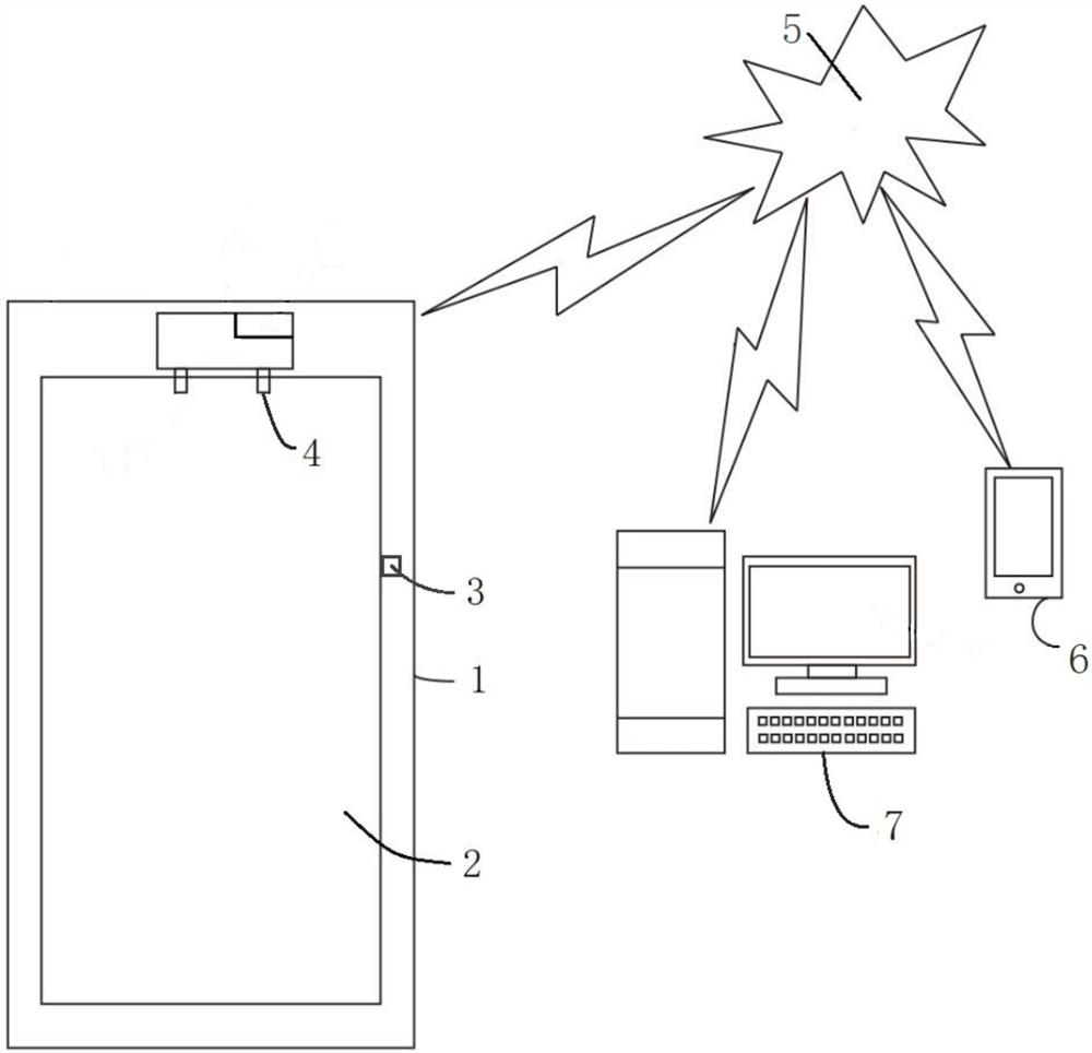 Method for delaying shutdown of clothes care machine after door opening, clothes care machine and clothes care machine system