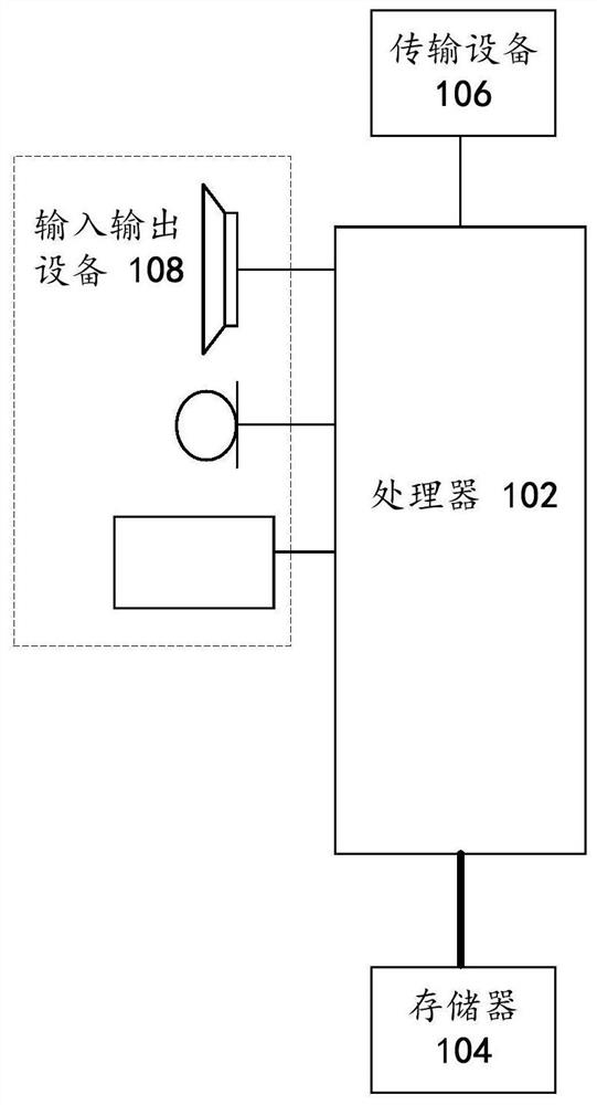 Region division method and device, storage medium and electronic device