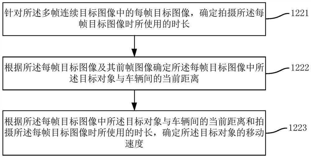 Camera hdr image effect switch control method, device, rearview mirror, vehicle and storage medium