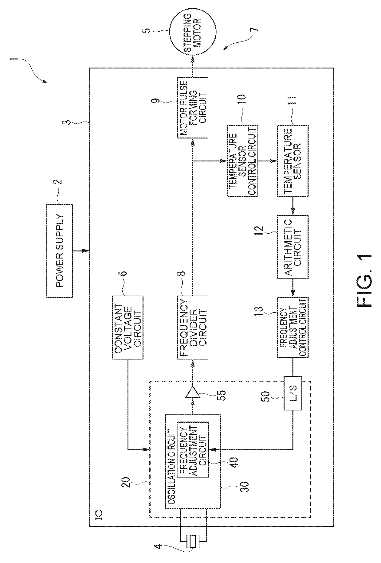 Oscillation device and timepiece with temperature compensation function