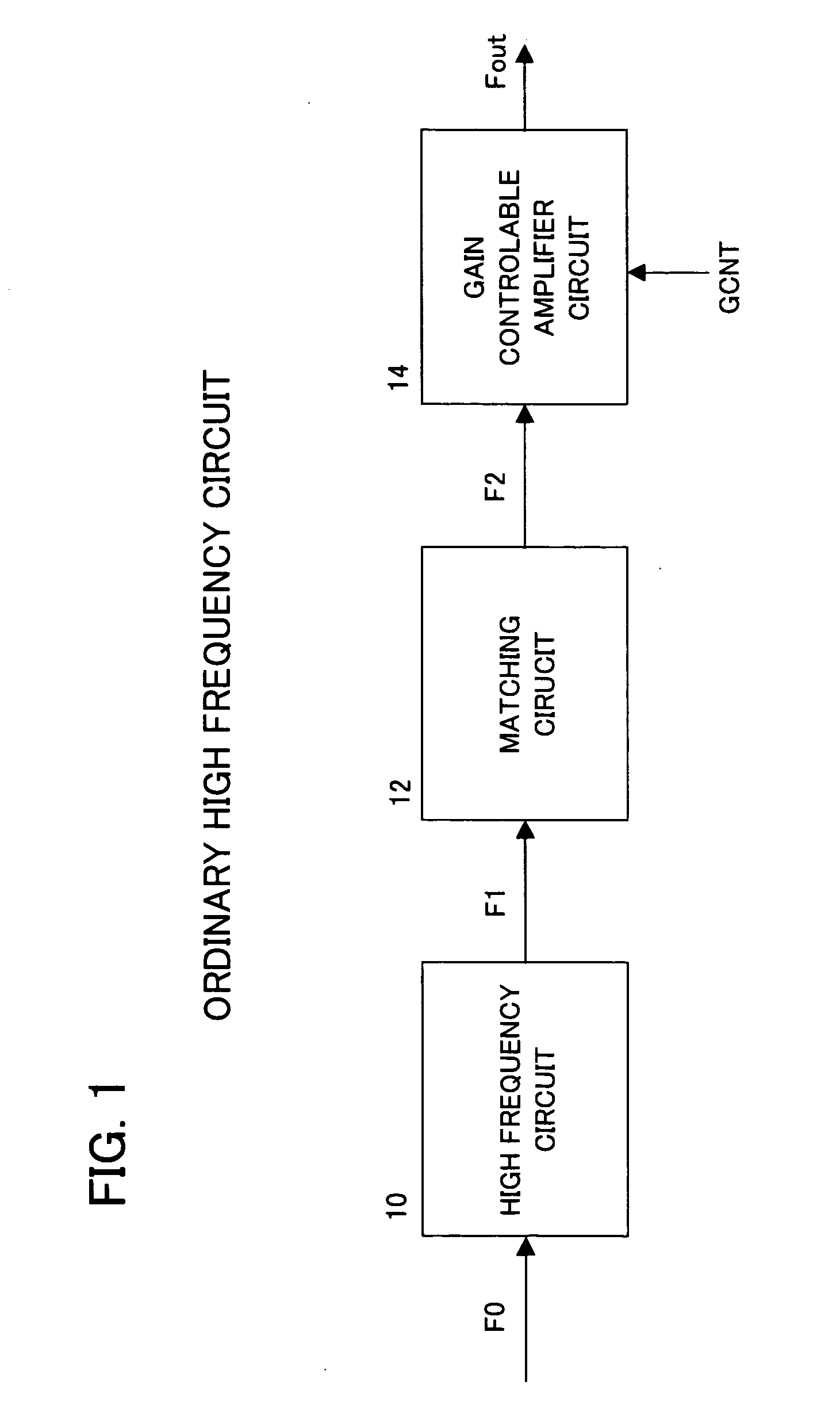 High frequency amplifier circuit permitting variable gain control