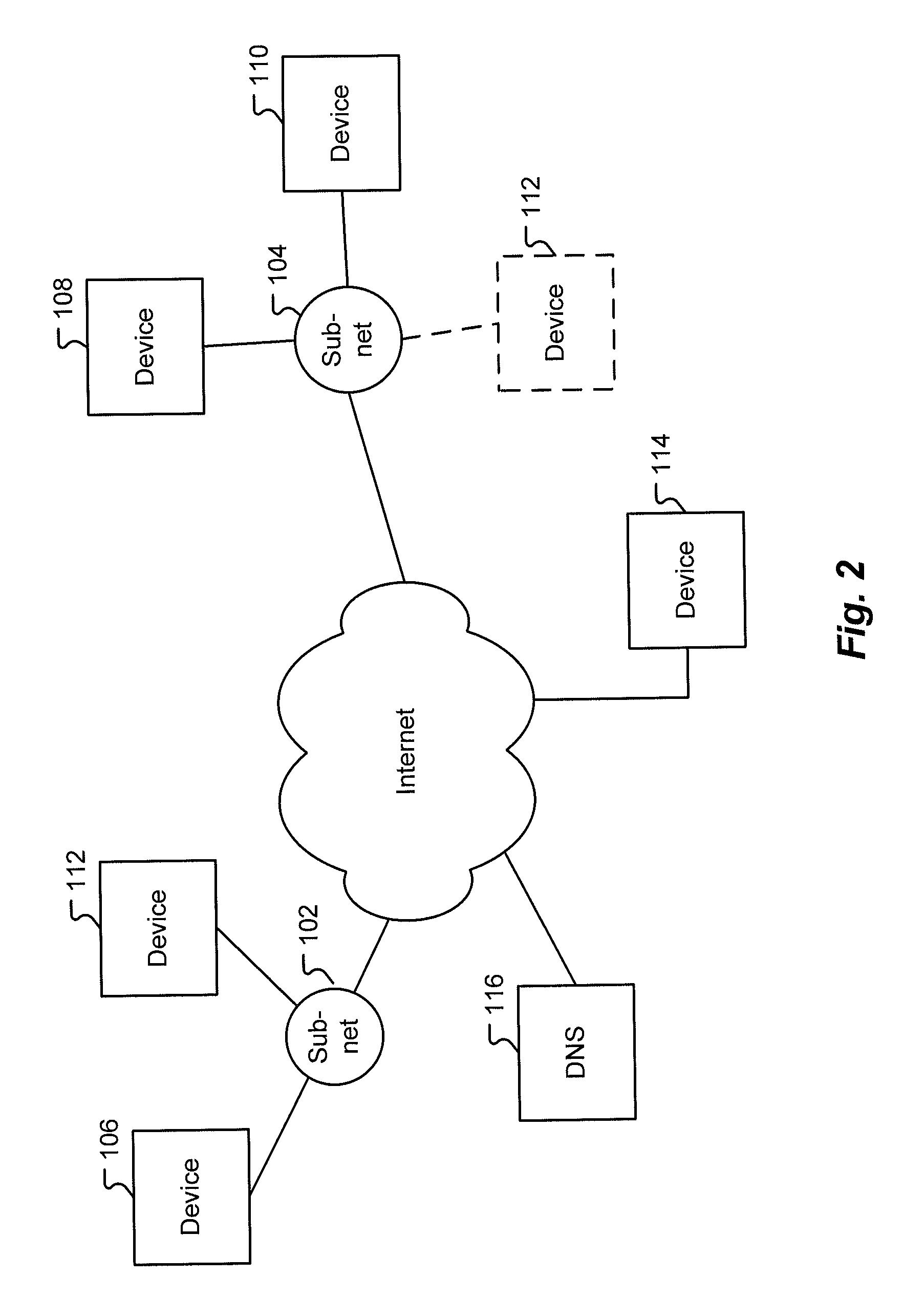 System and method for virtual server migration across networks using DNS and route triangulation
