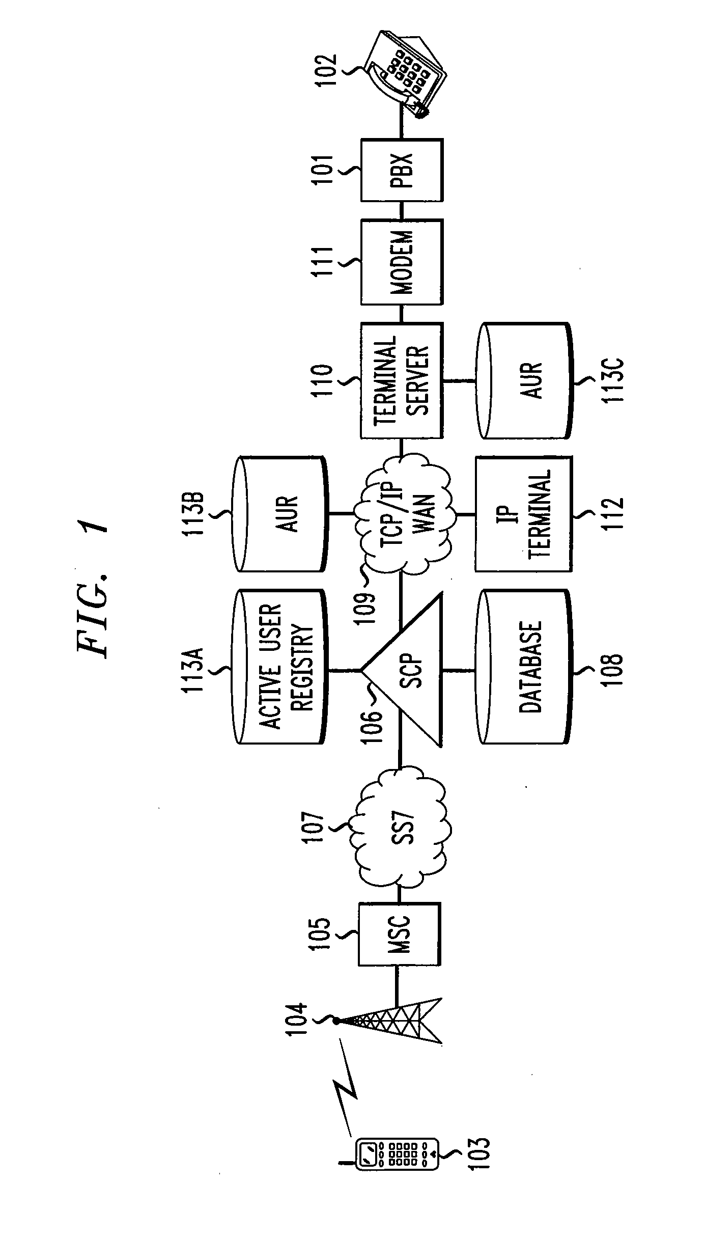 Method and System for Remote Call Forwarding of Telephone Calls from an IP Connection