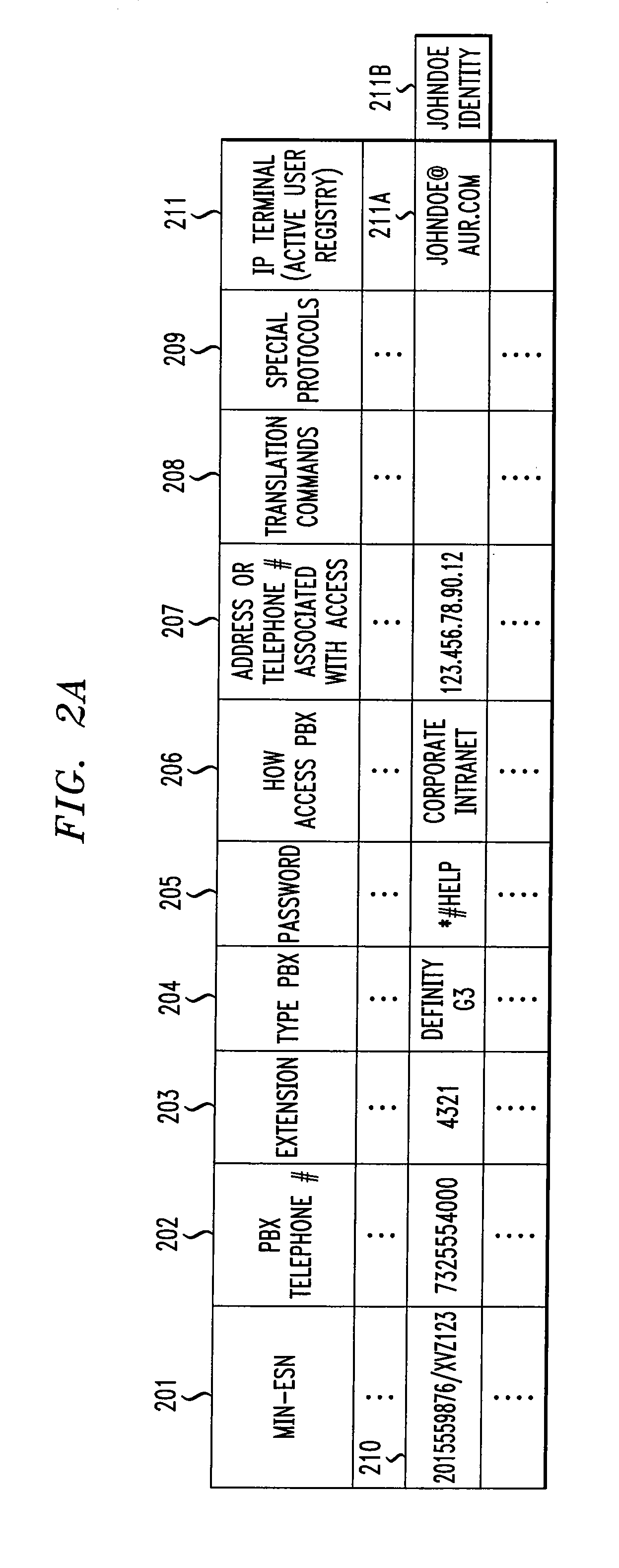 Method and System for Remote Call Forwarding of Telephone Calls from an IP Connection