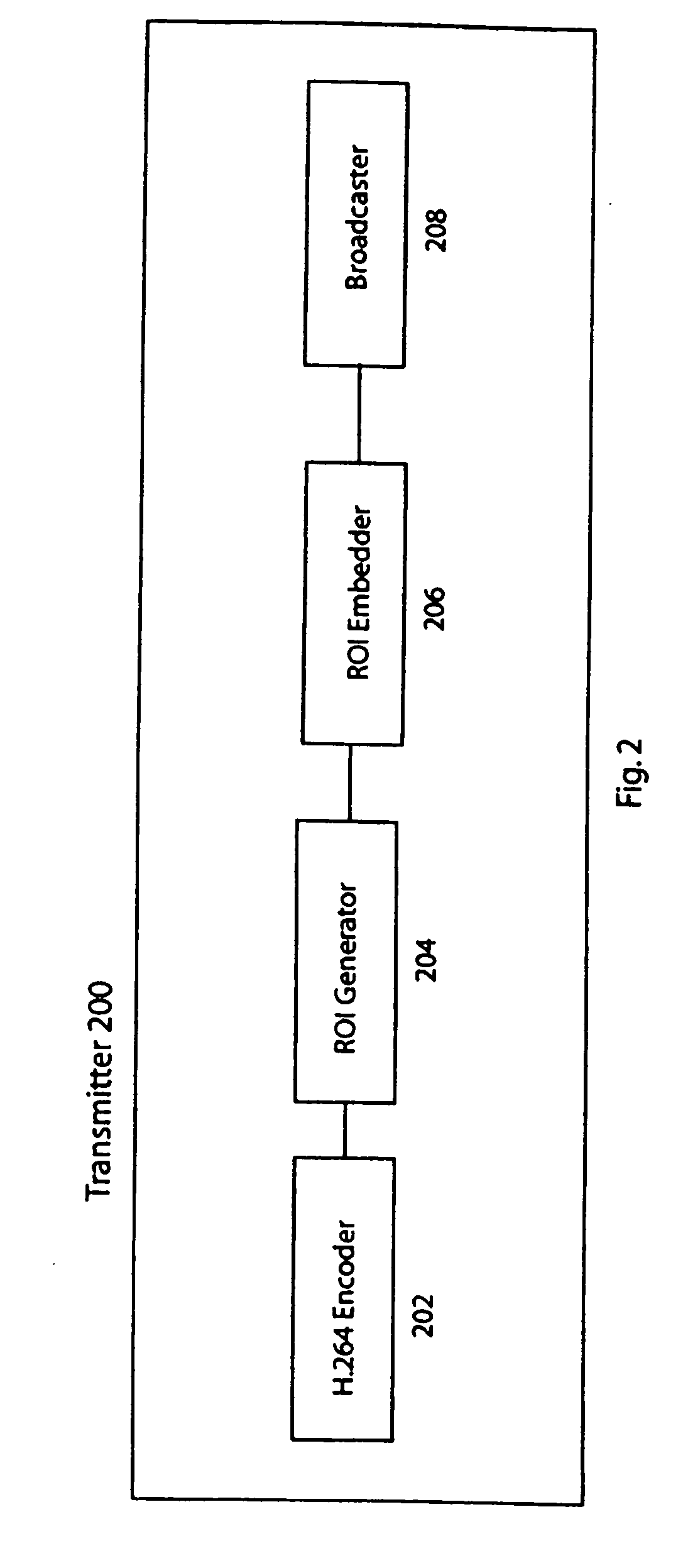 Selective post-processing of compressed digital video