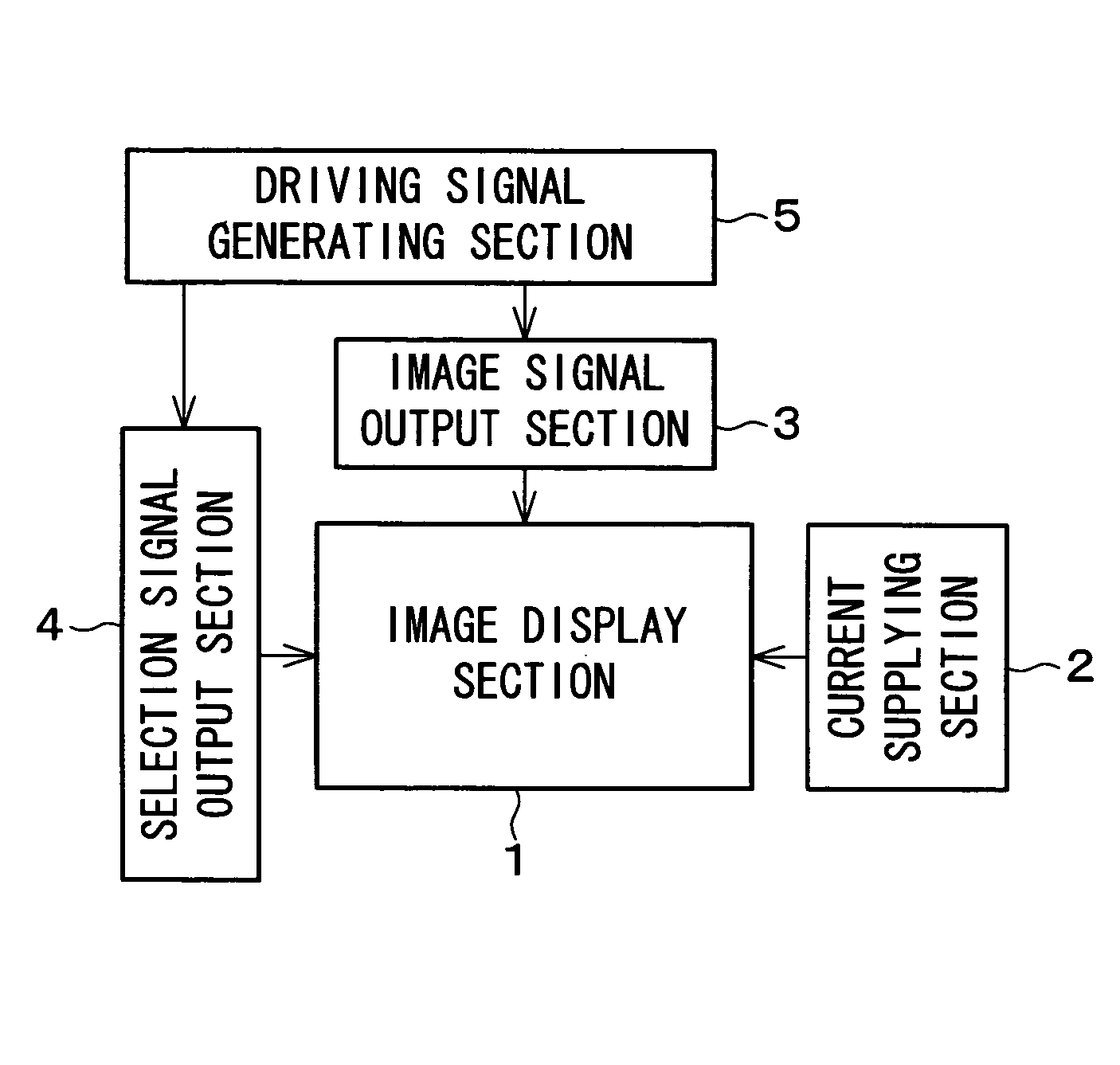 Display unit operating control method, display control method, and display apparatus