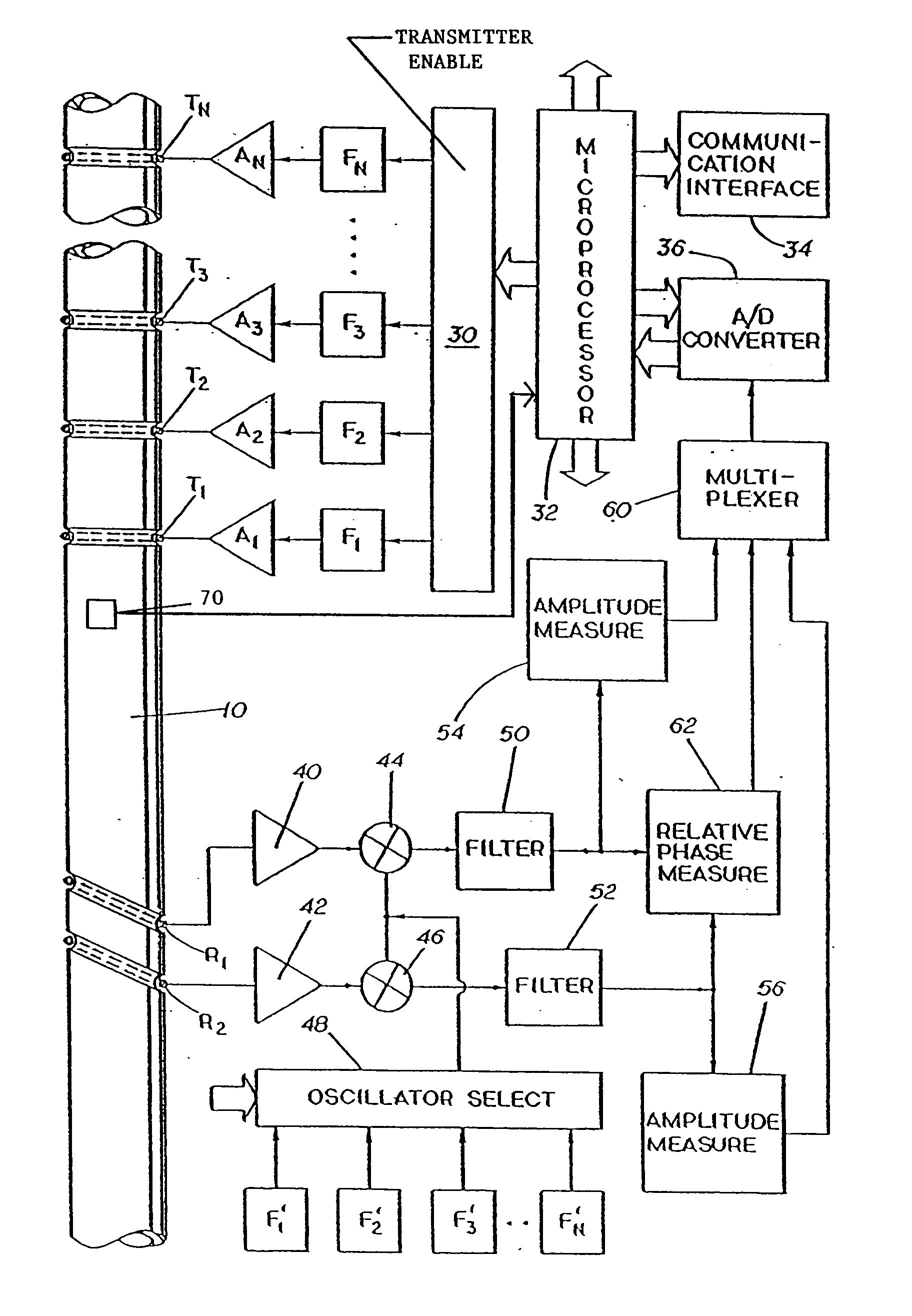 Electromagnetic wave resistivity tool having a tilted antenna for geosteering within a desired payzone