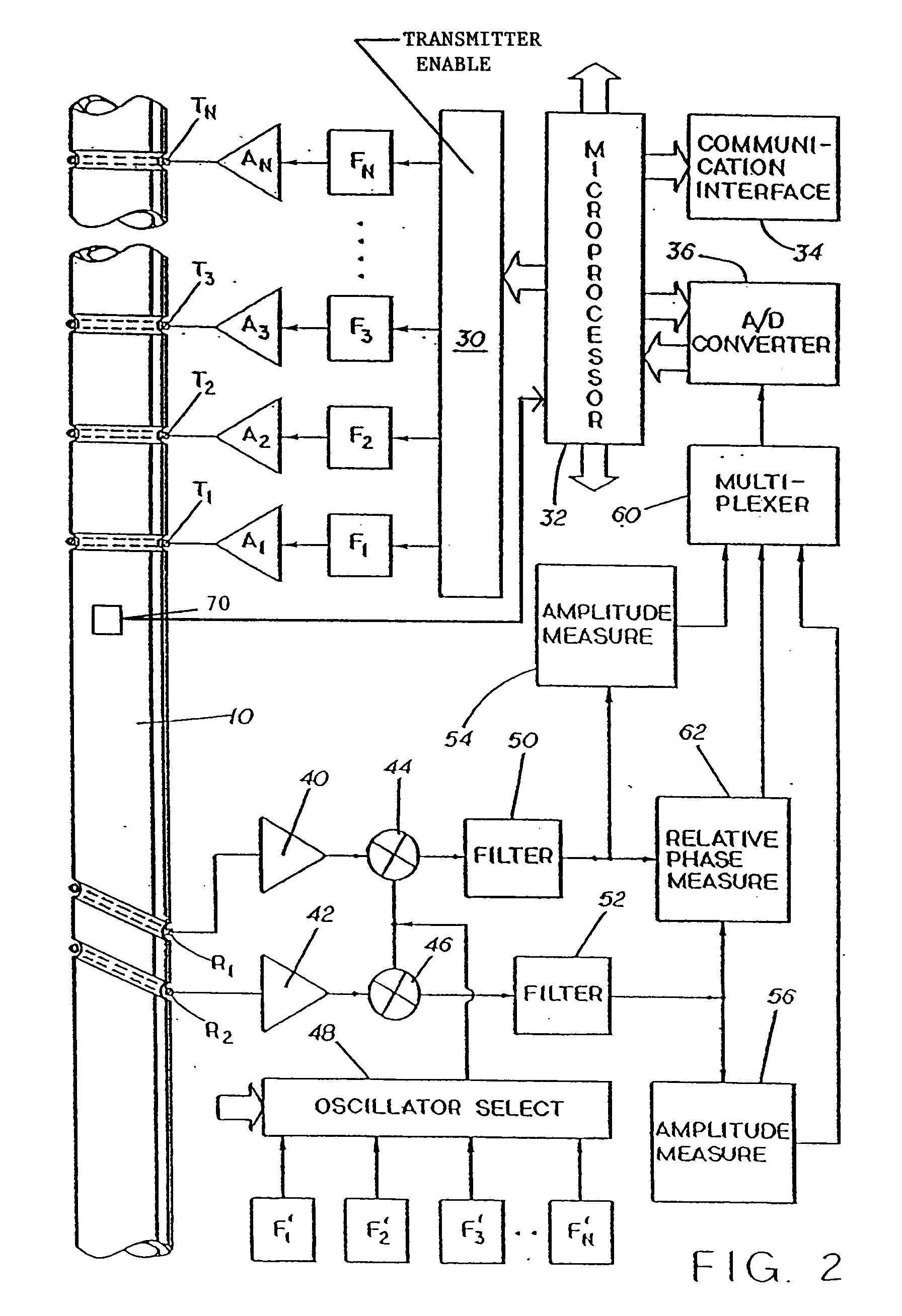 Electromagnetic wave resistivity tool having a tilted antenna for geosteering within a desired payzone