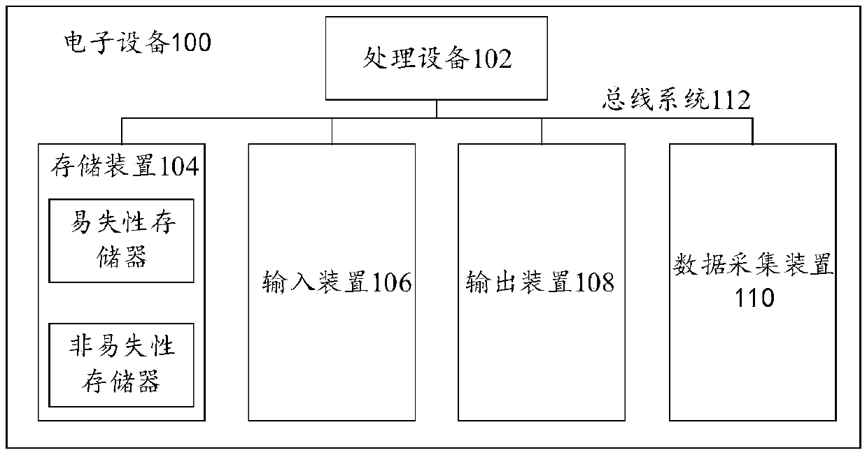 Network training method, incremental mapping method, positioning method, device and equipment