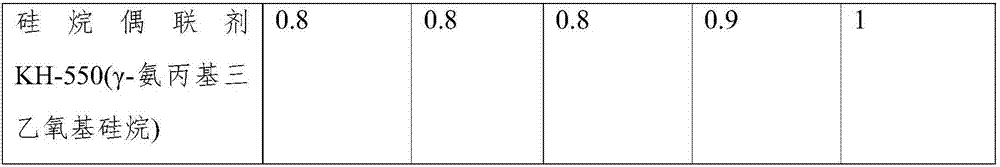 Liquid-state metal electronic paste and preparation method thereof