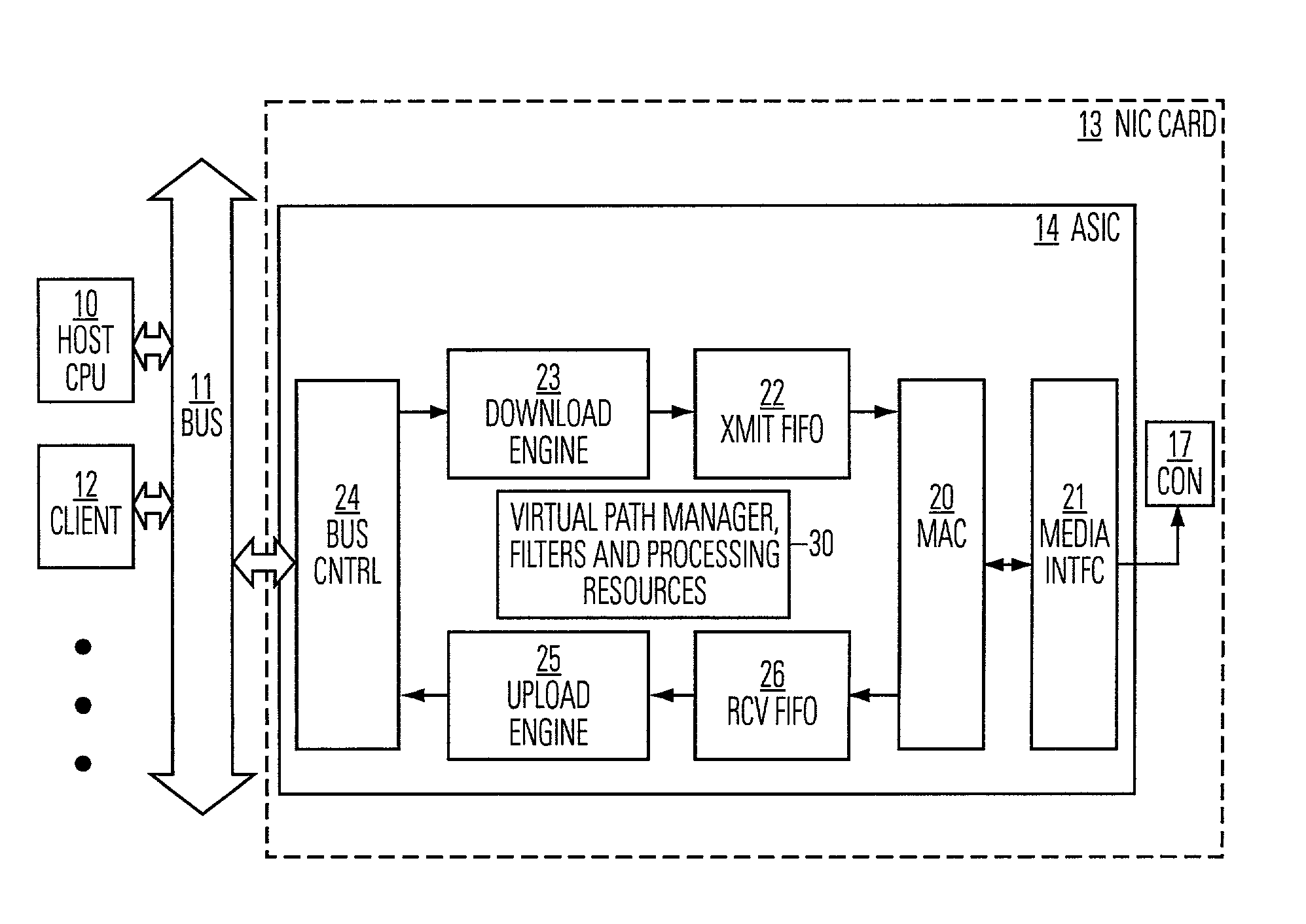Network interface supporting virtual paths for quality of service