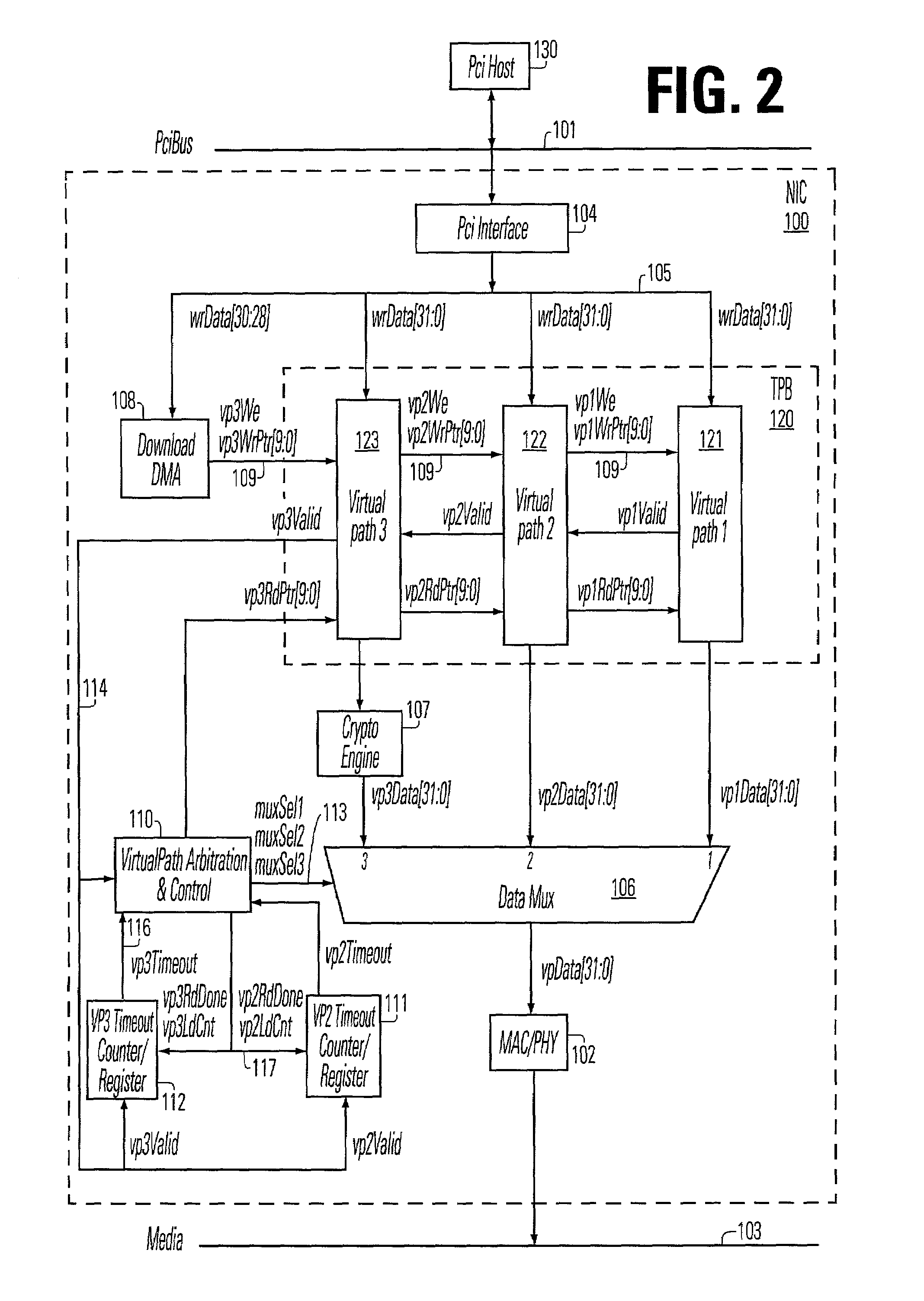 Network interface supporting virtual paths for quality of service