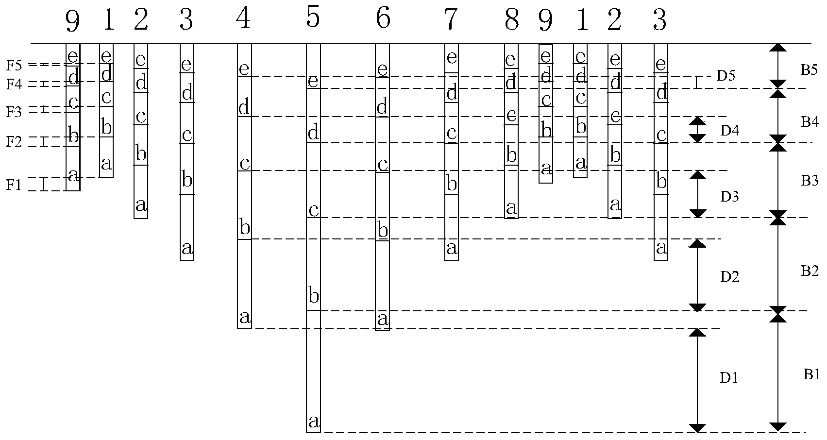 Inverse visual area correcting method and device