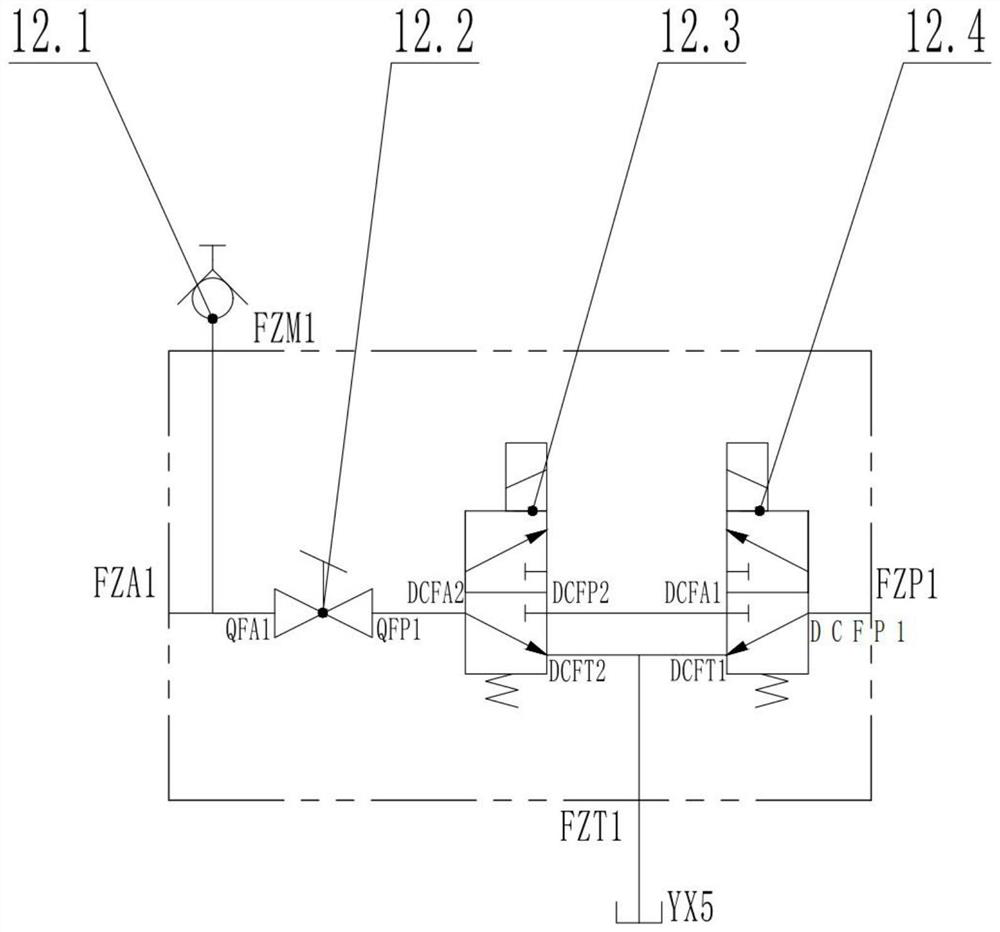 Negative motor hydraulic combined brake control system of bidirectional driving electric forklift