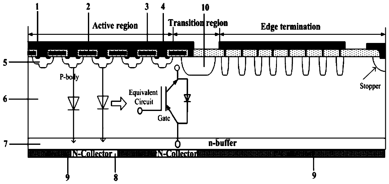 An rc-igbt device with integrated body diode at junction terminal controlled by mosfet