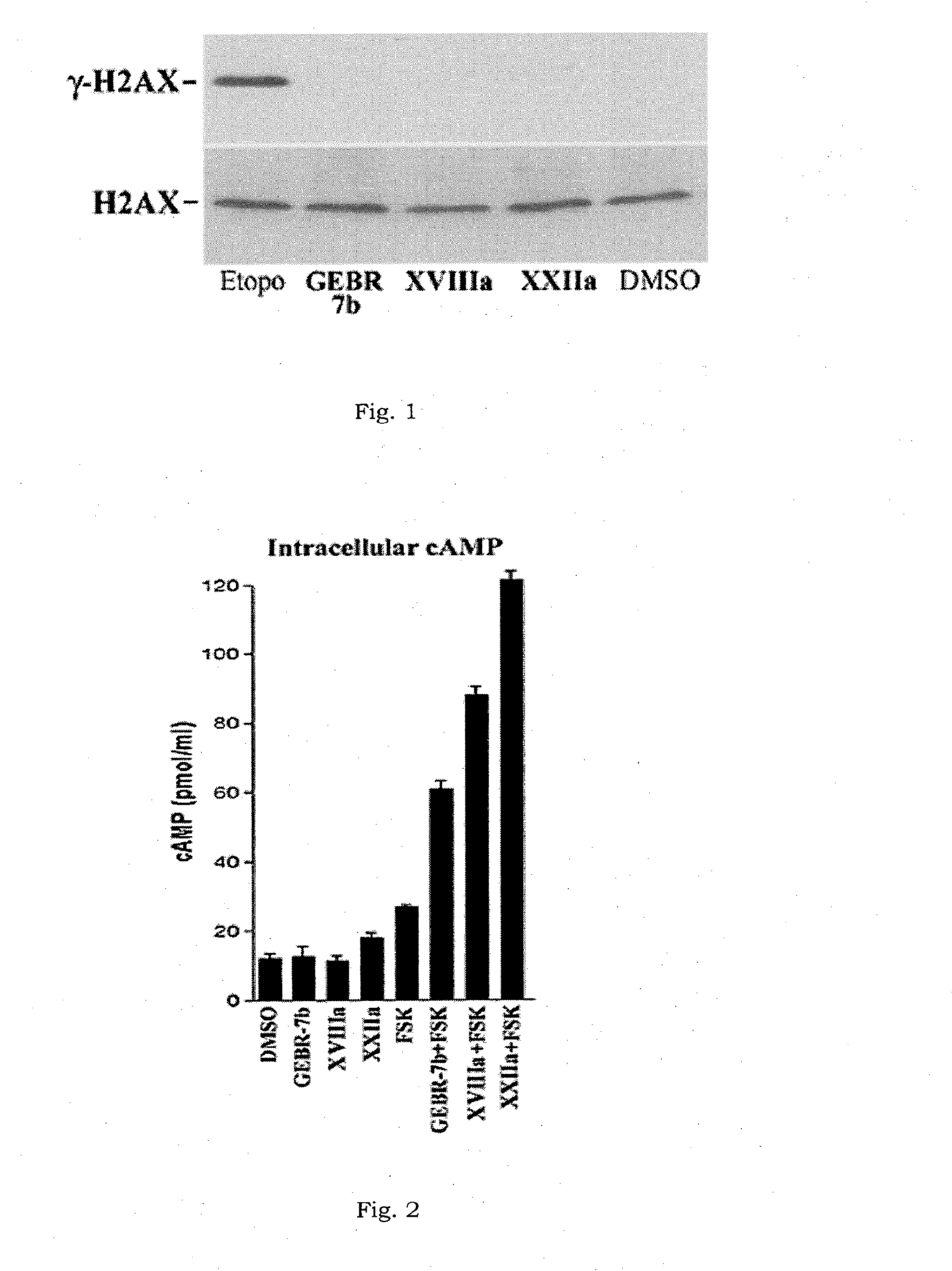 New compounds having a selective pde4d inhibiting activity