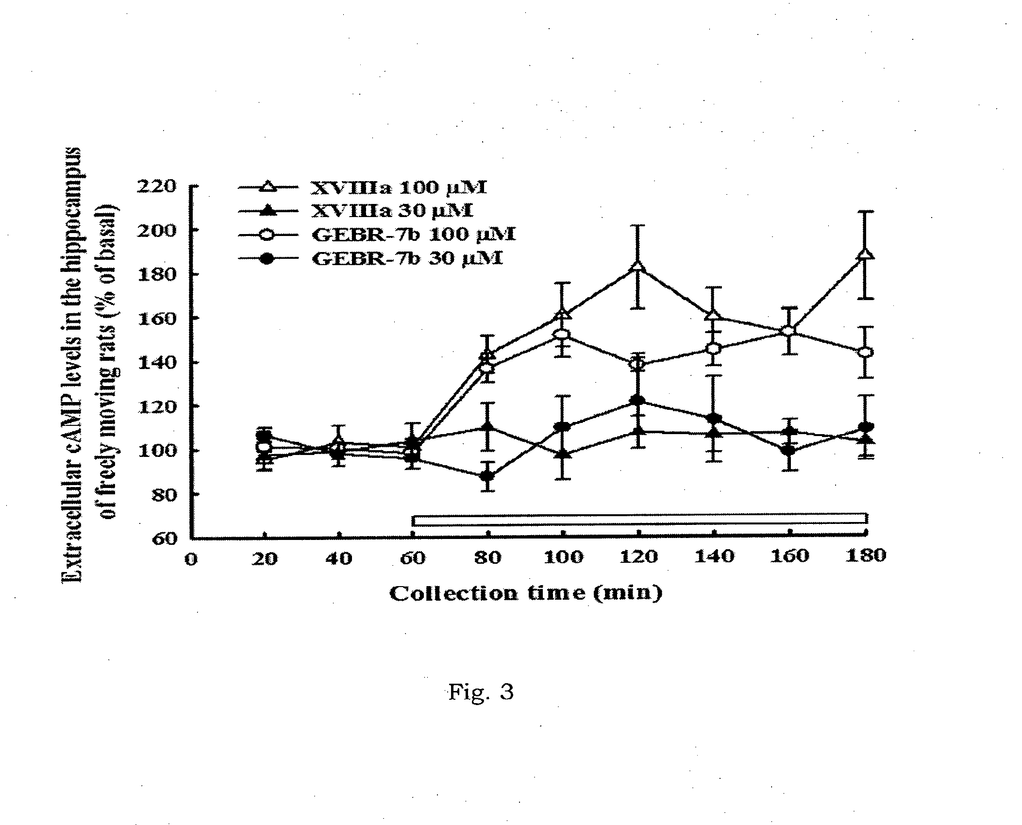 New compounds having a selective pde4d inhibiting activity