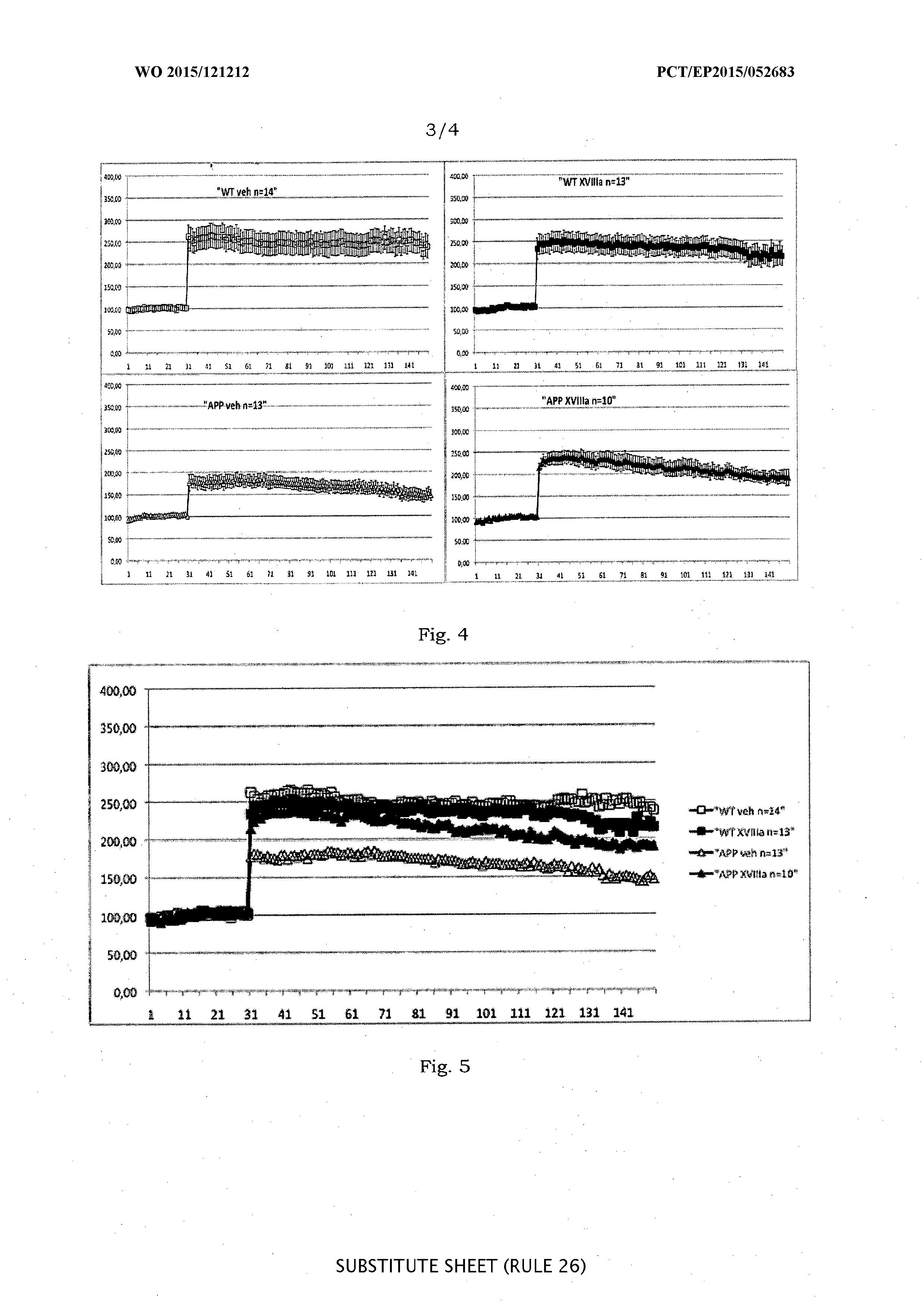 New compounds having a selective pde4d inhibiting activity