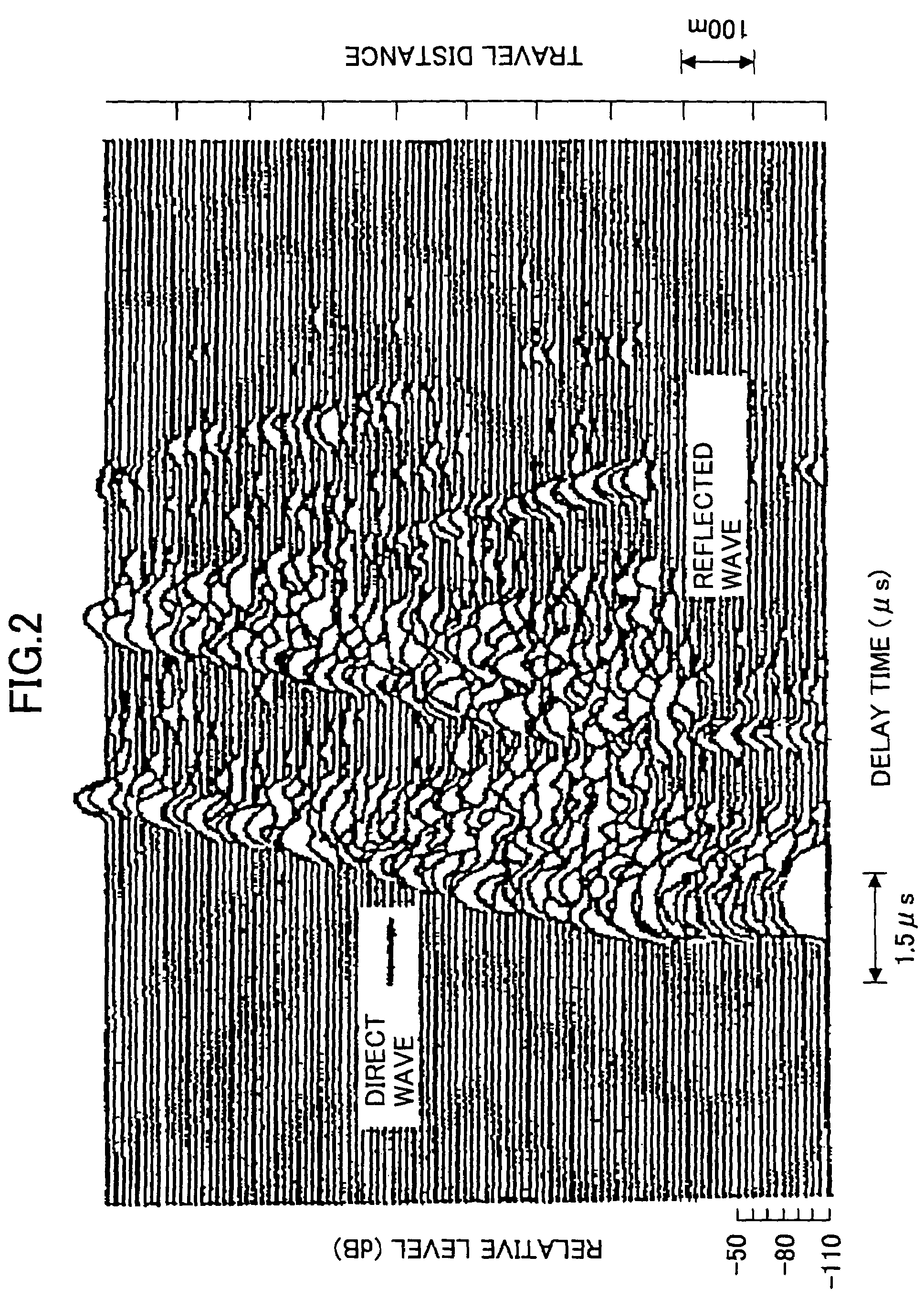 Multi-path generating apparatus, a multi-path fading simulator, and a multi-path generating method