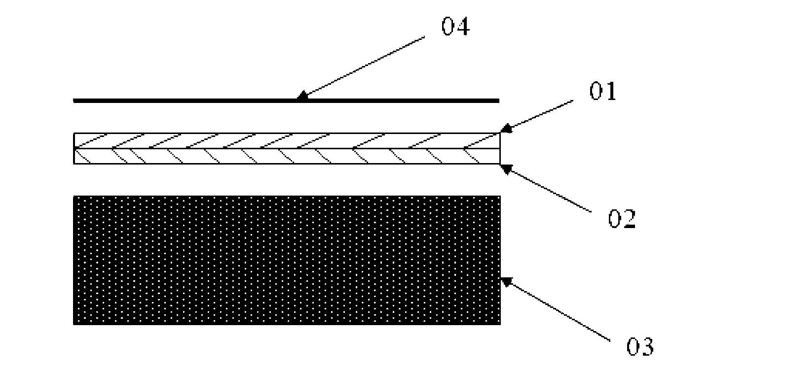 Preparation method of high performance composite sheet material and high performance composite sheet material